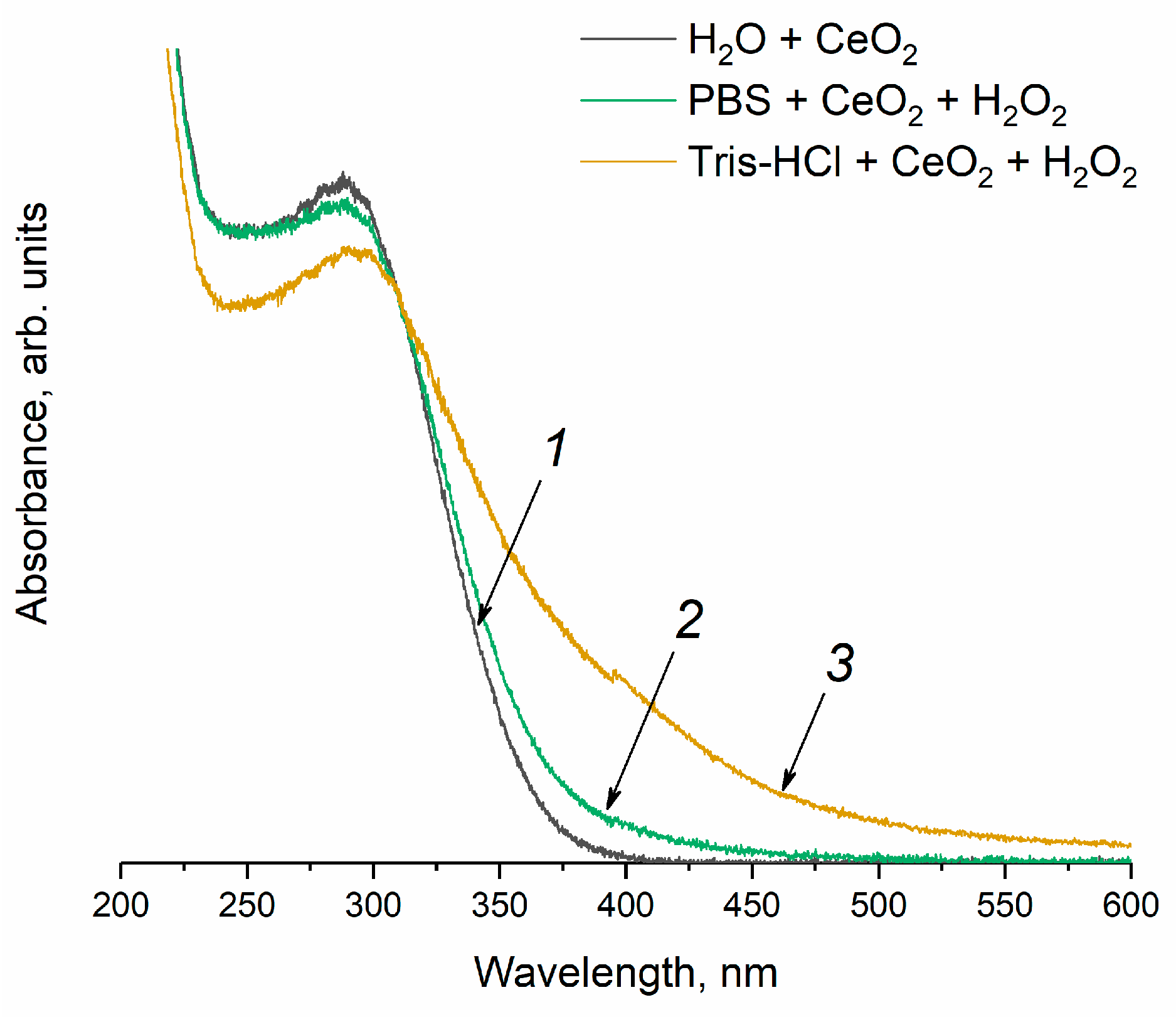Molecules 28 03811 g009 Molecules 28 03811 g009