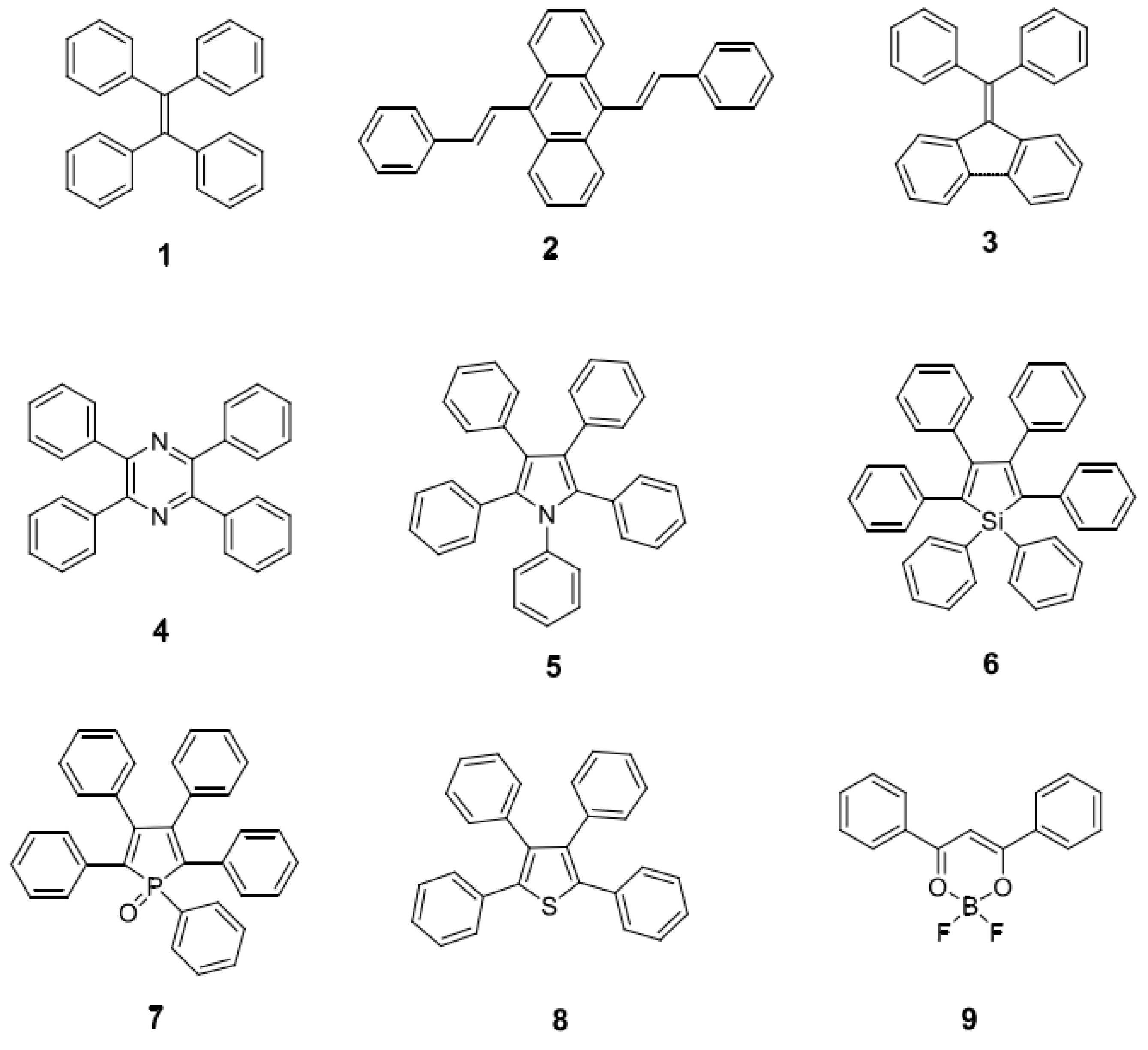 Molecules 28 03819 g018 Molecules 28 03819 g018