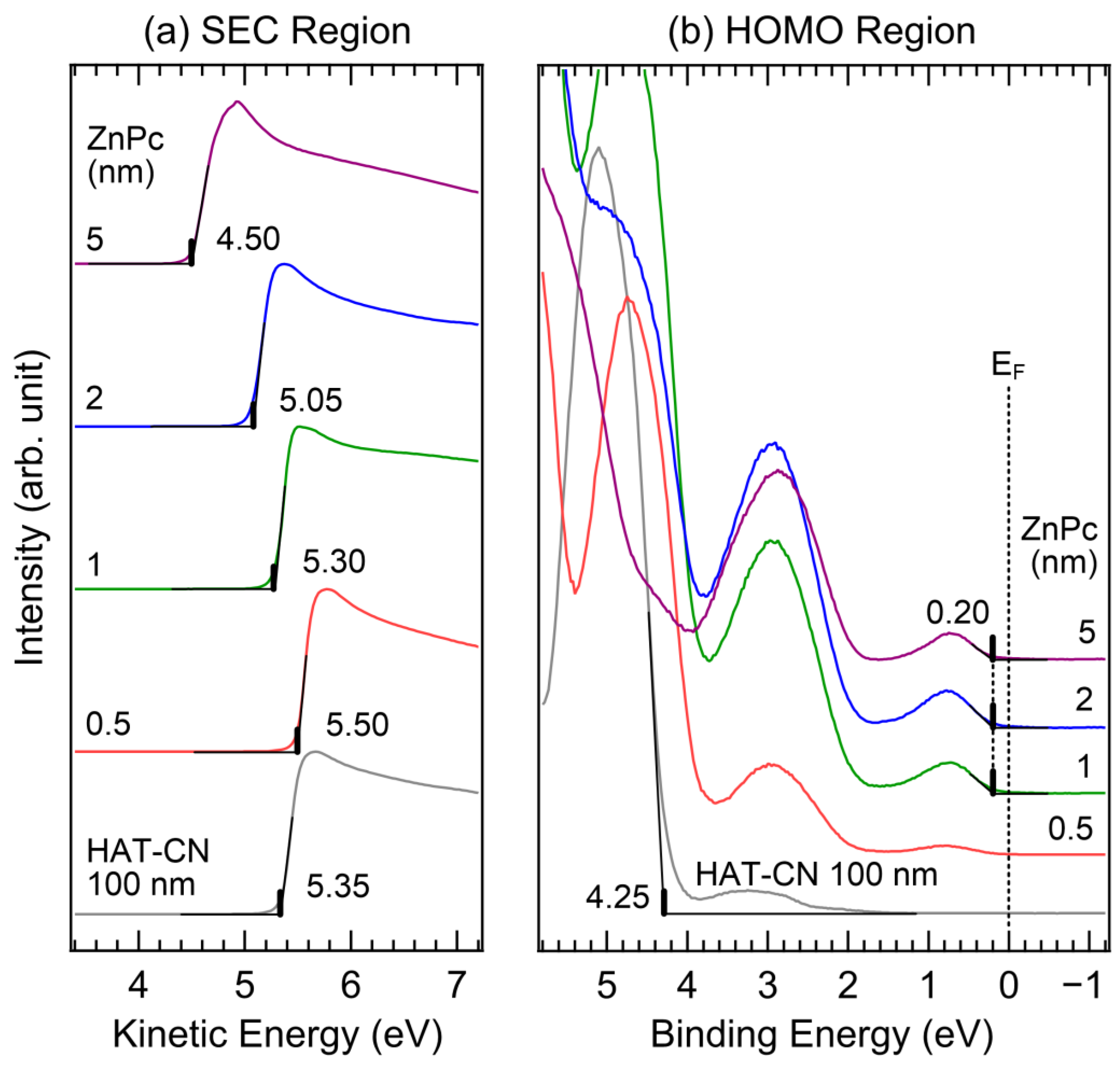 Molecules 28 03821 g003