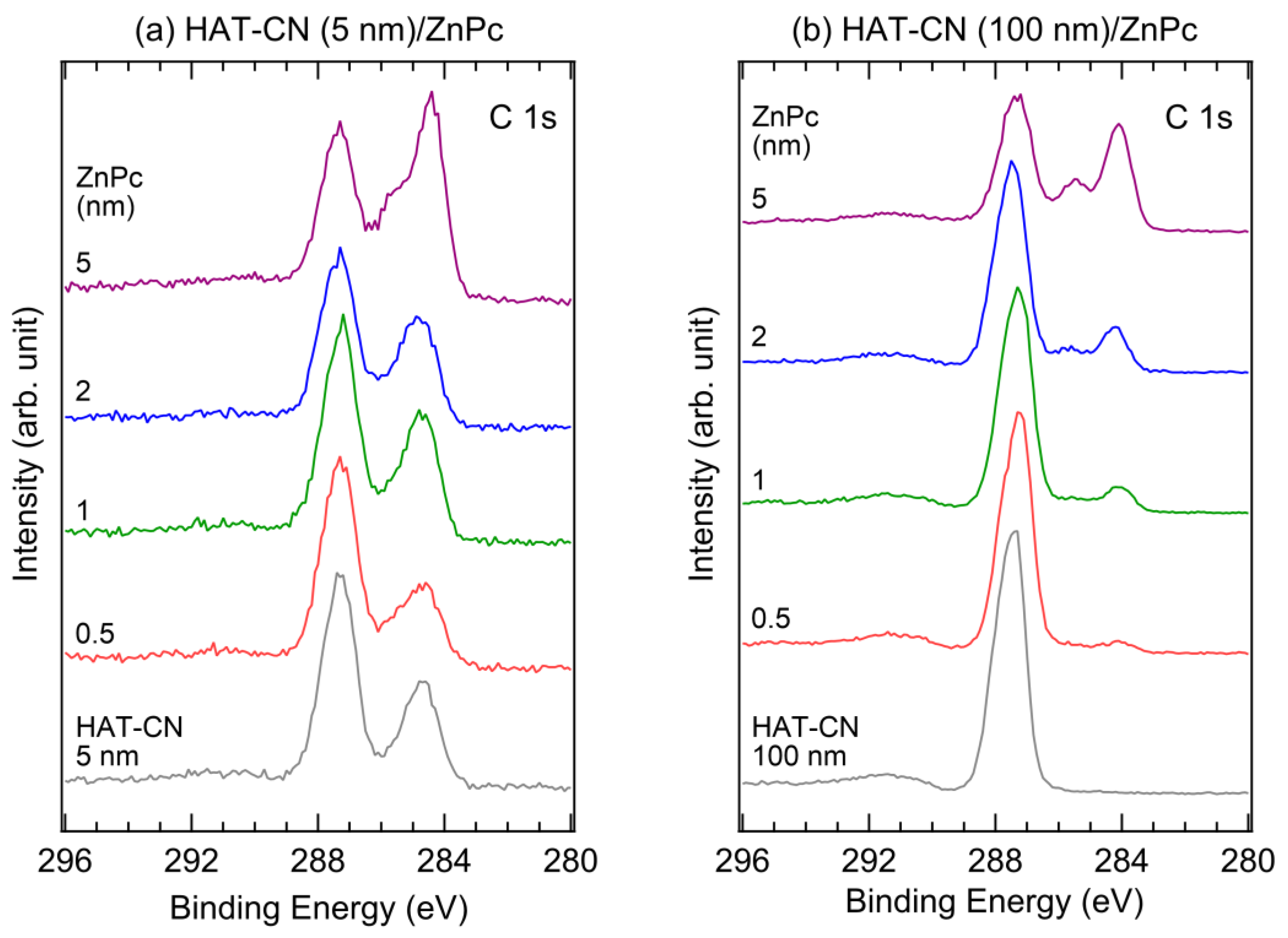 Molecules 28 03821 g004
