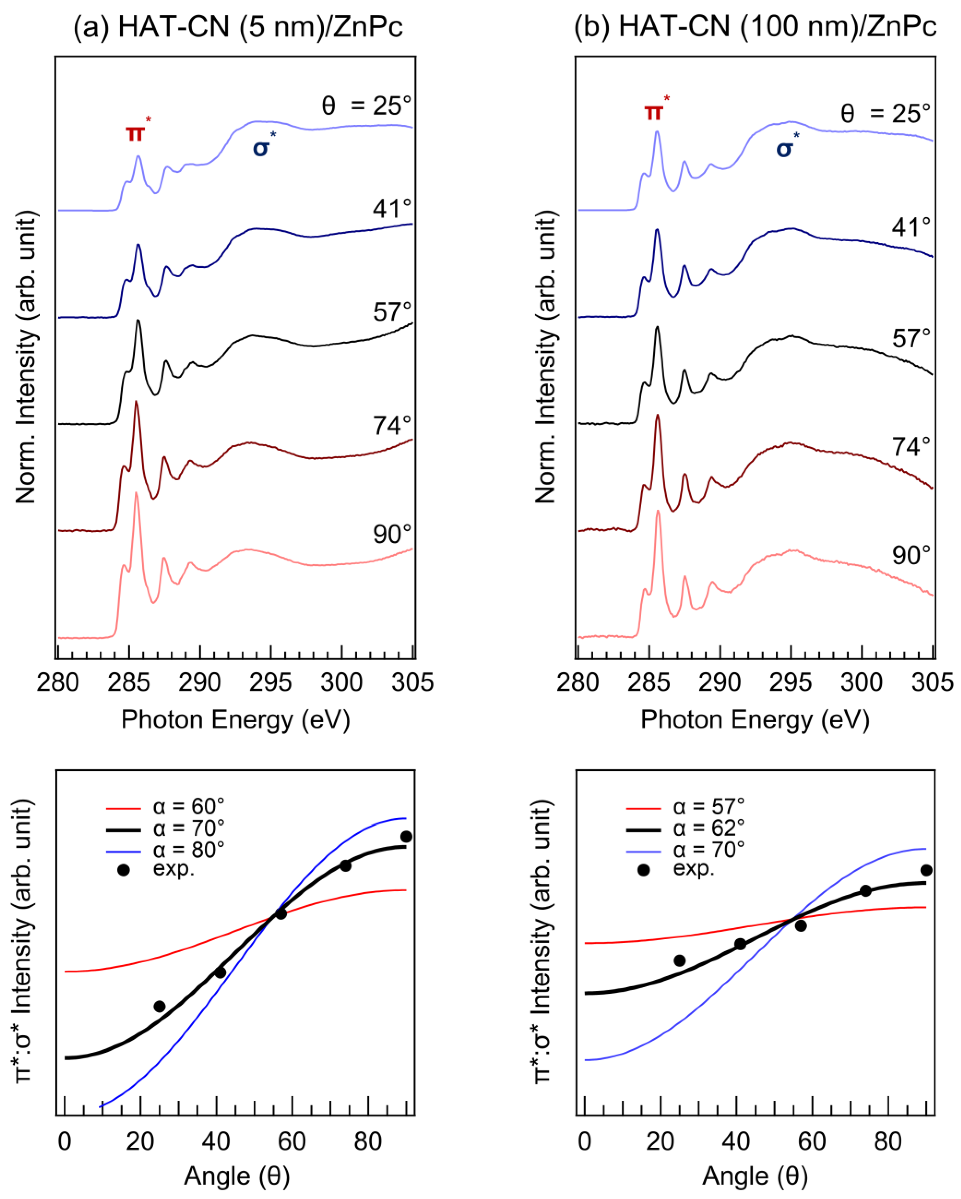 Molecules 28 03821 g006