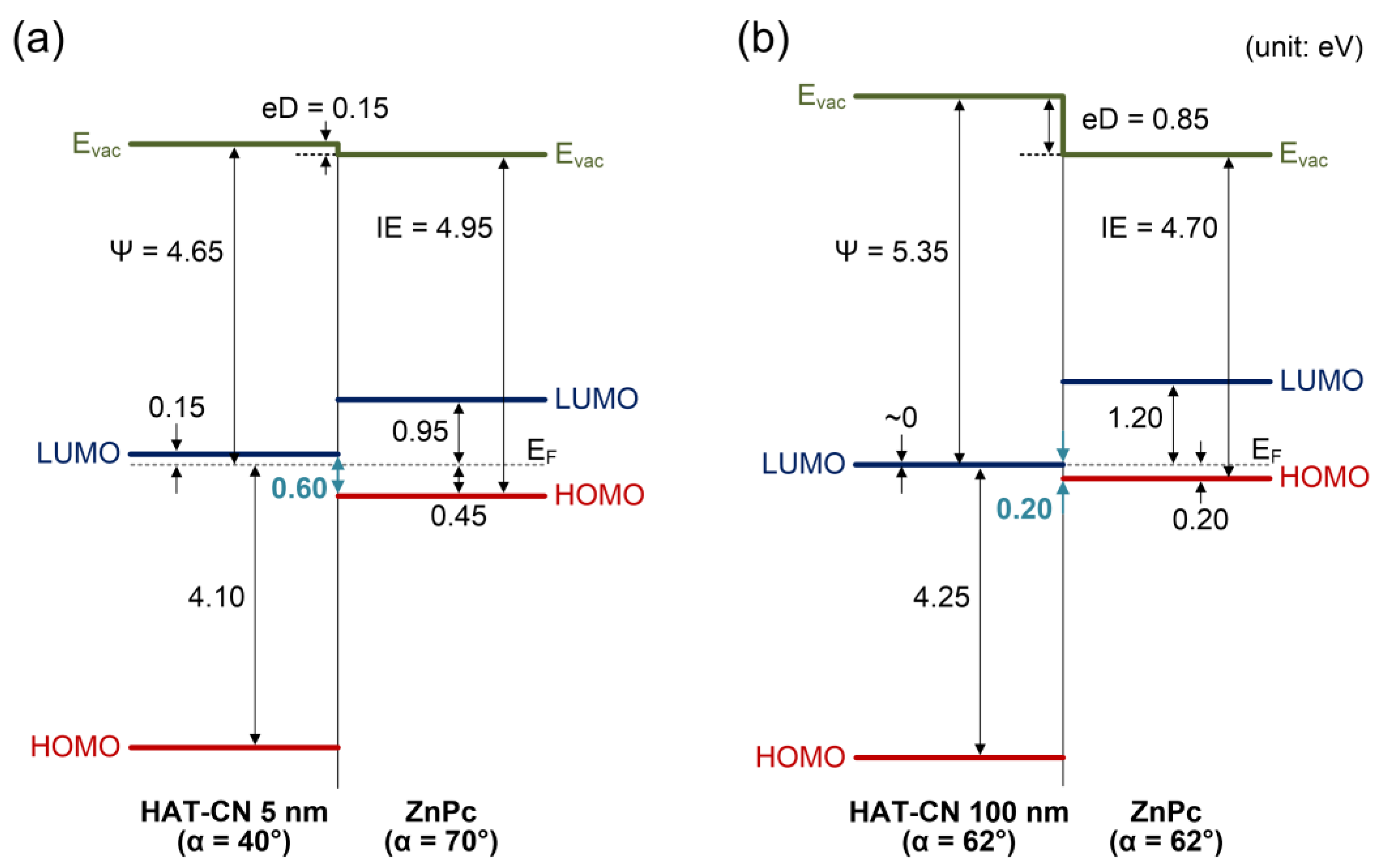 Molecules 28 03821 g007