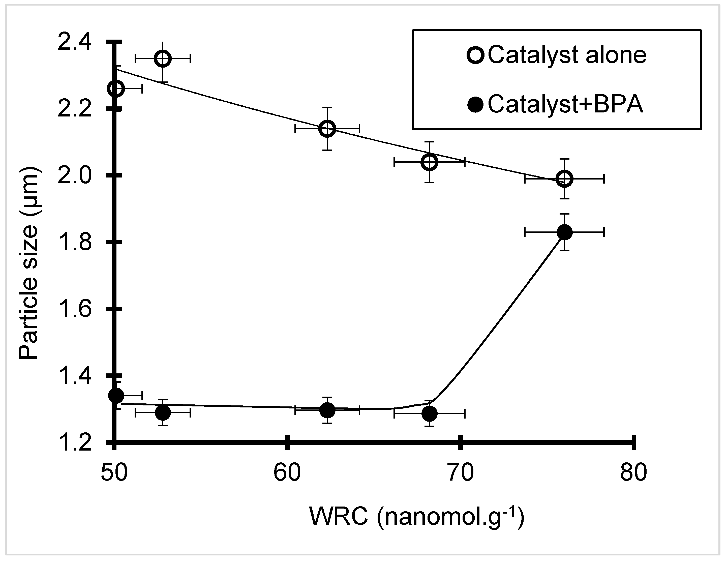 Molecules 28 03825 g006