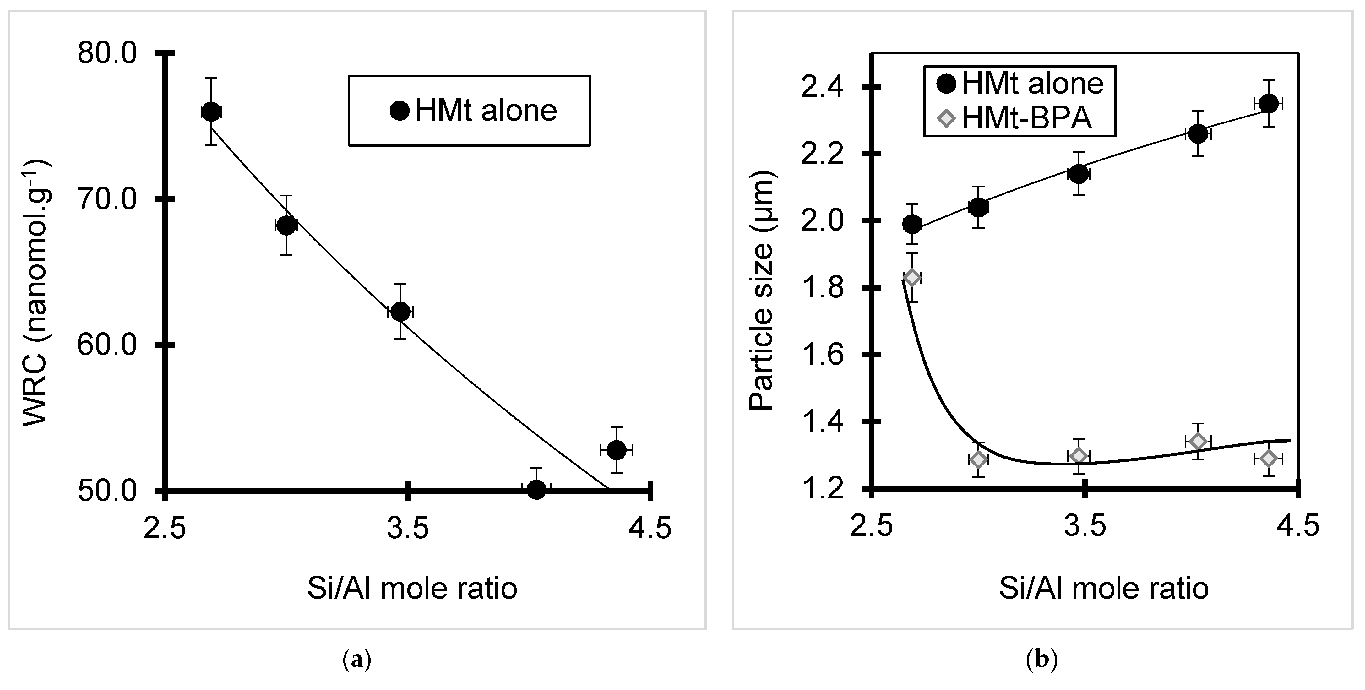 Molecules 28 03825 g007