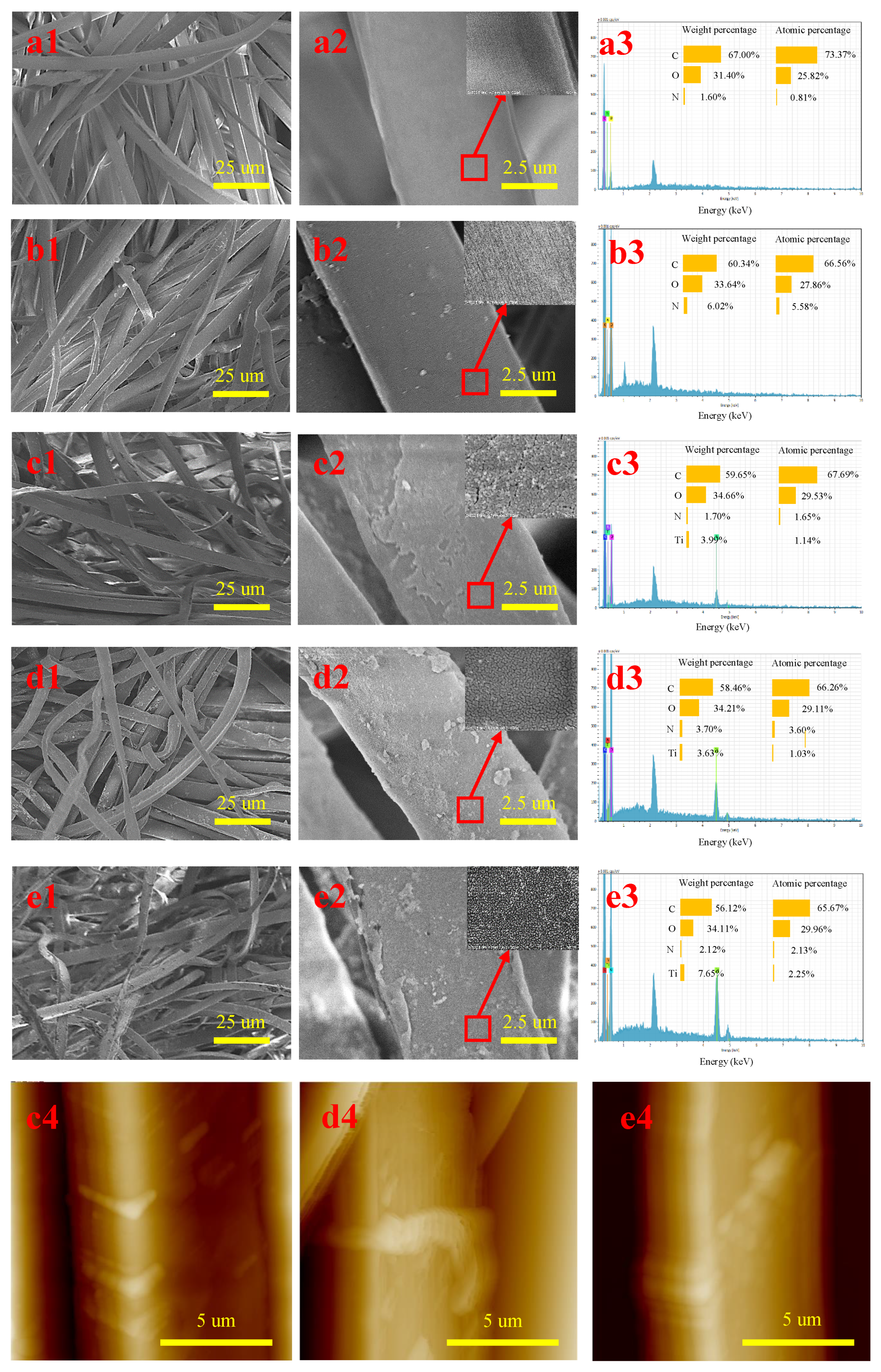 Molecules 28 03826 g001 Molecules 28 03826 g001
