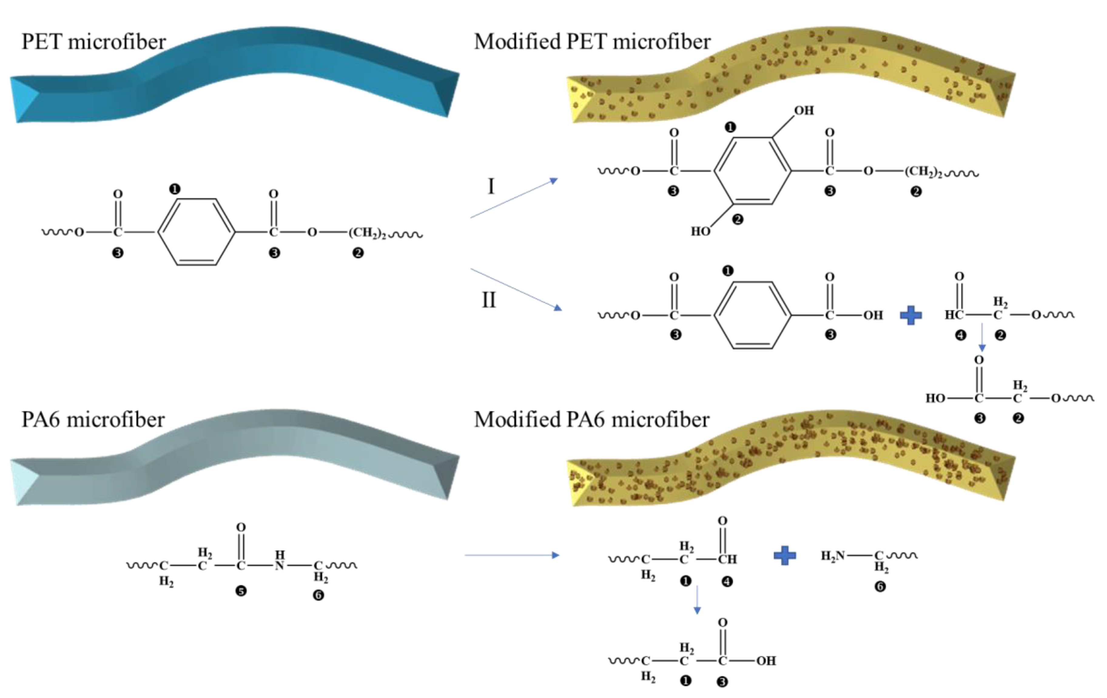 Molecules 28 03826 g003 Molecules 28 03826 g003