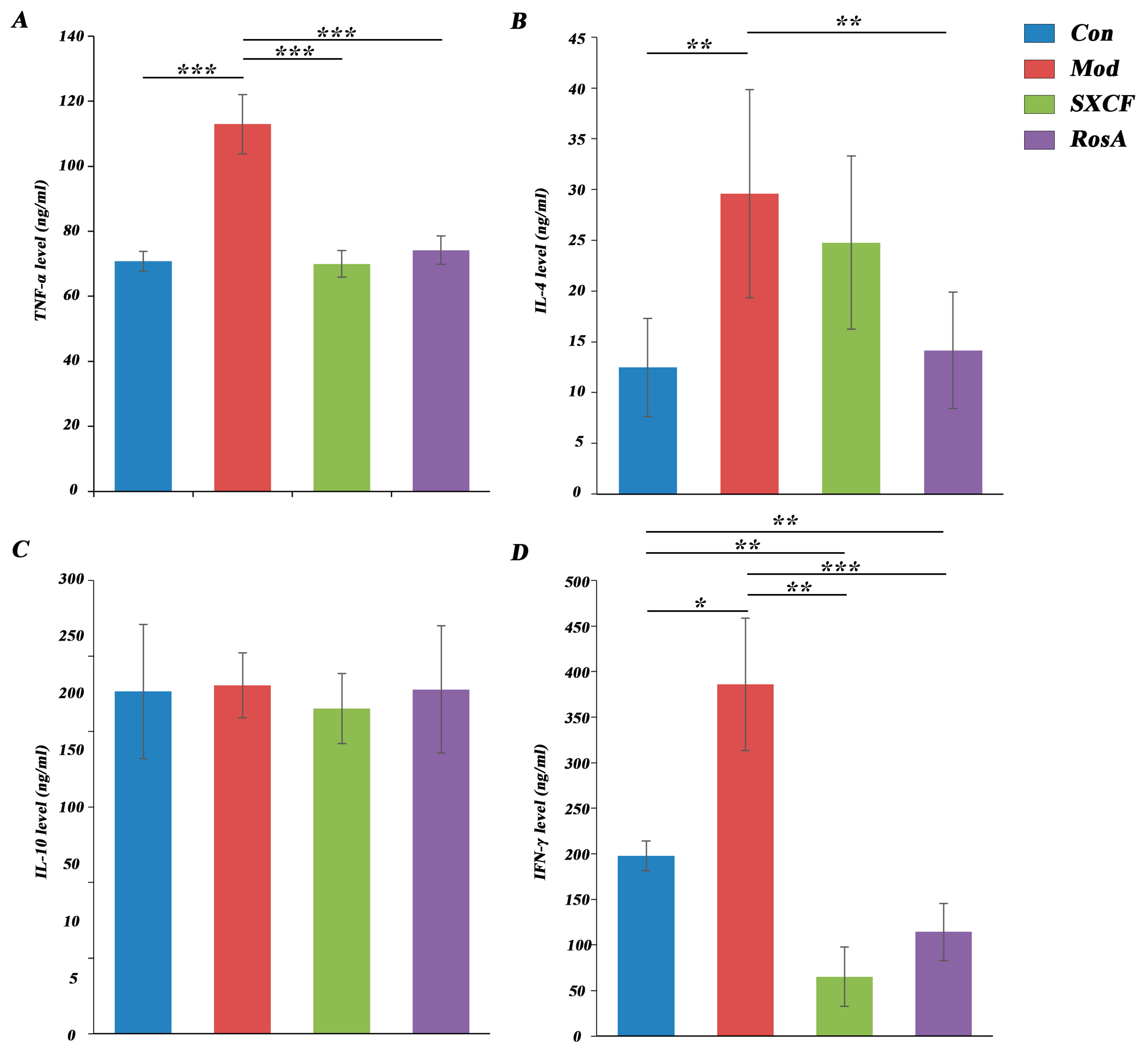 Molecules 28 03827 g004
