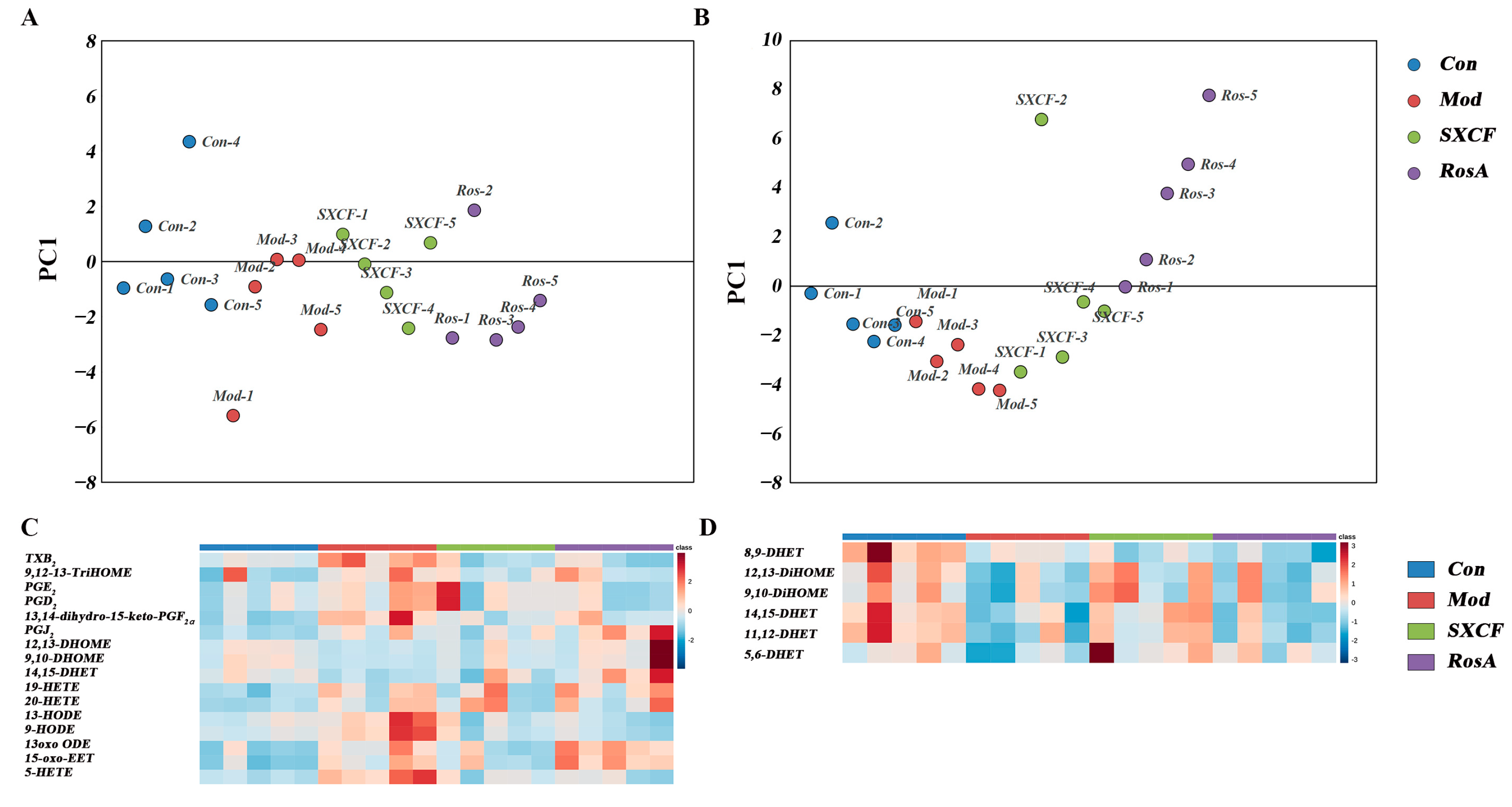 Molecules 28 03827 g005