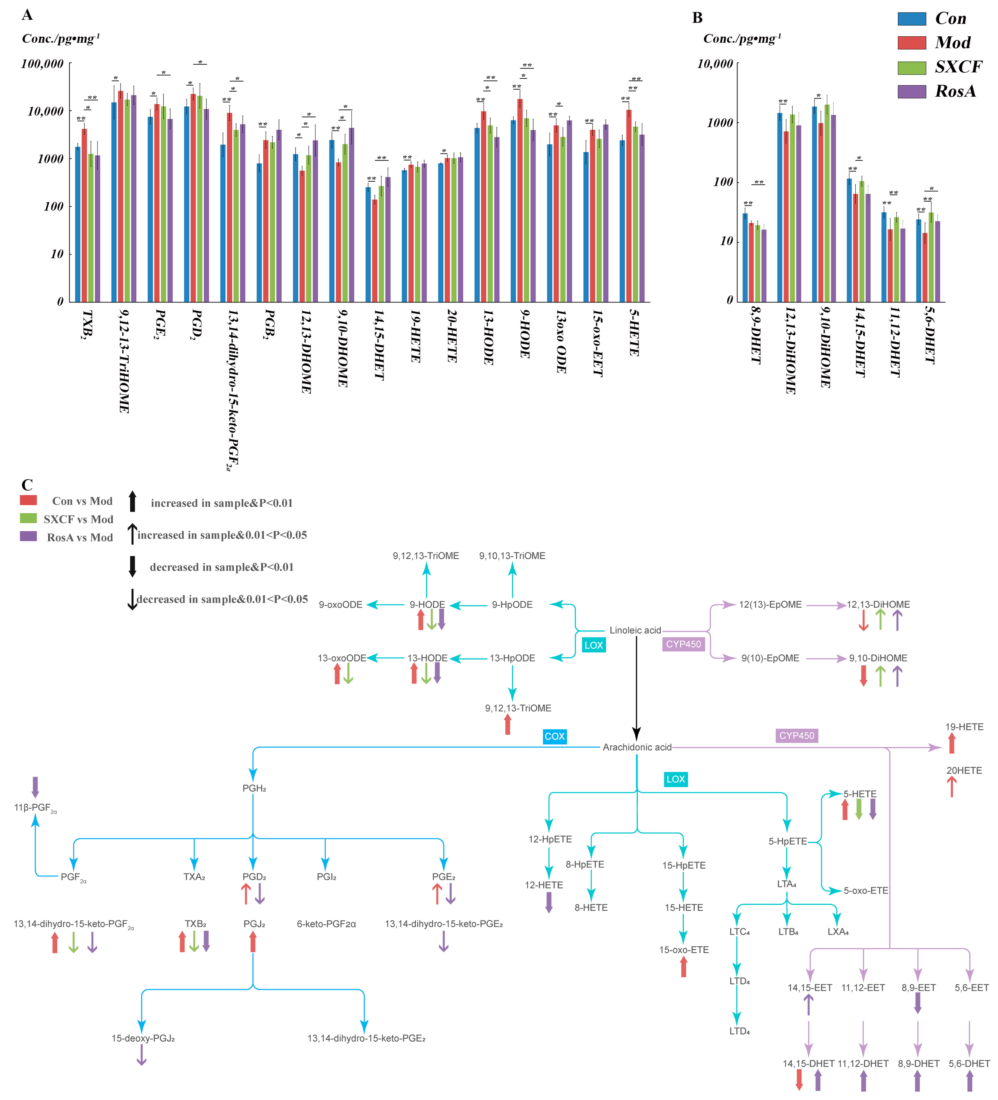 Molecules 28 03827 g006