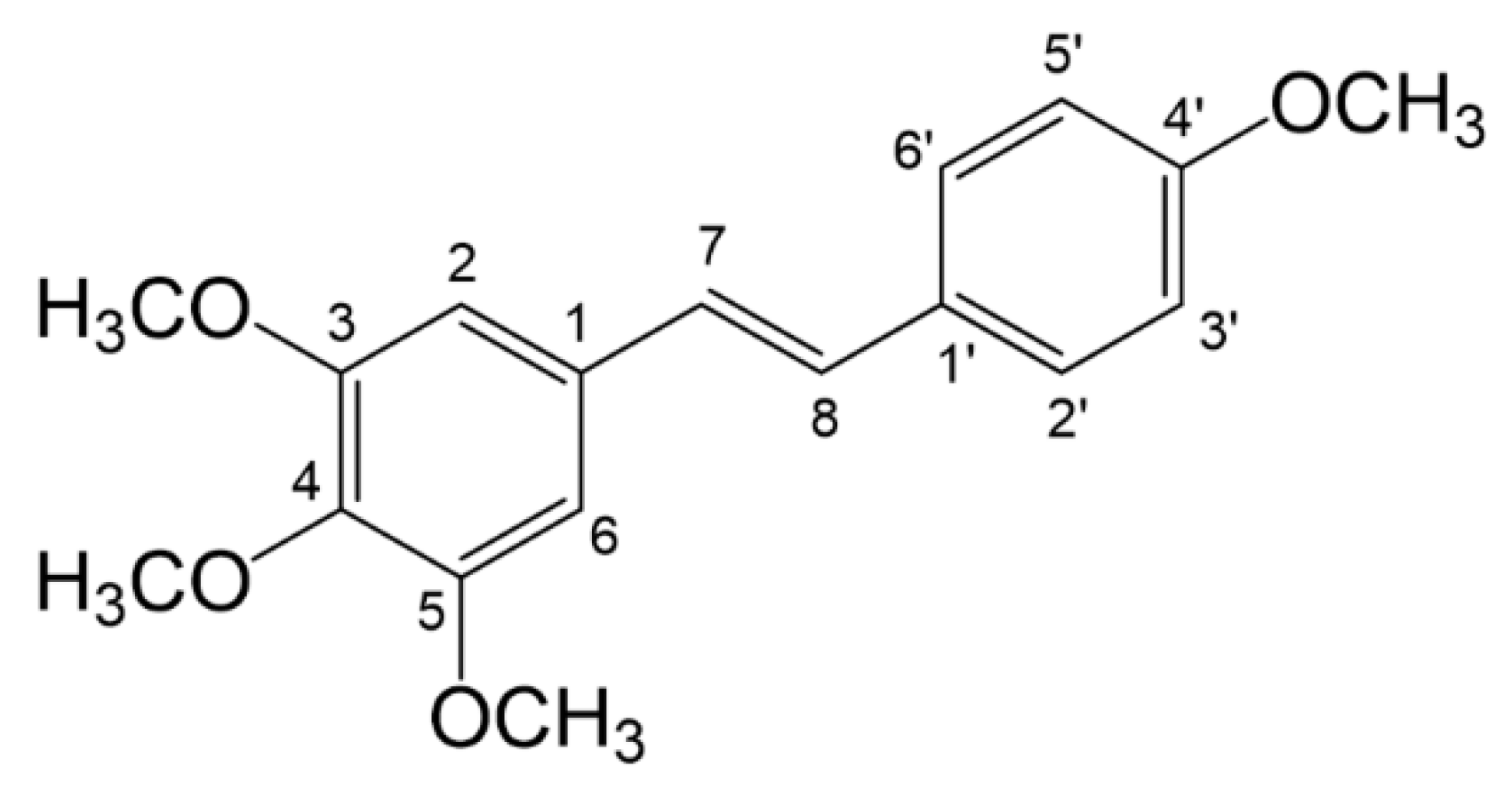 Molecules 28 03828 g001 Molecules 28 03828 g001