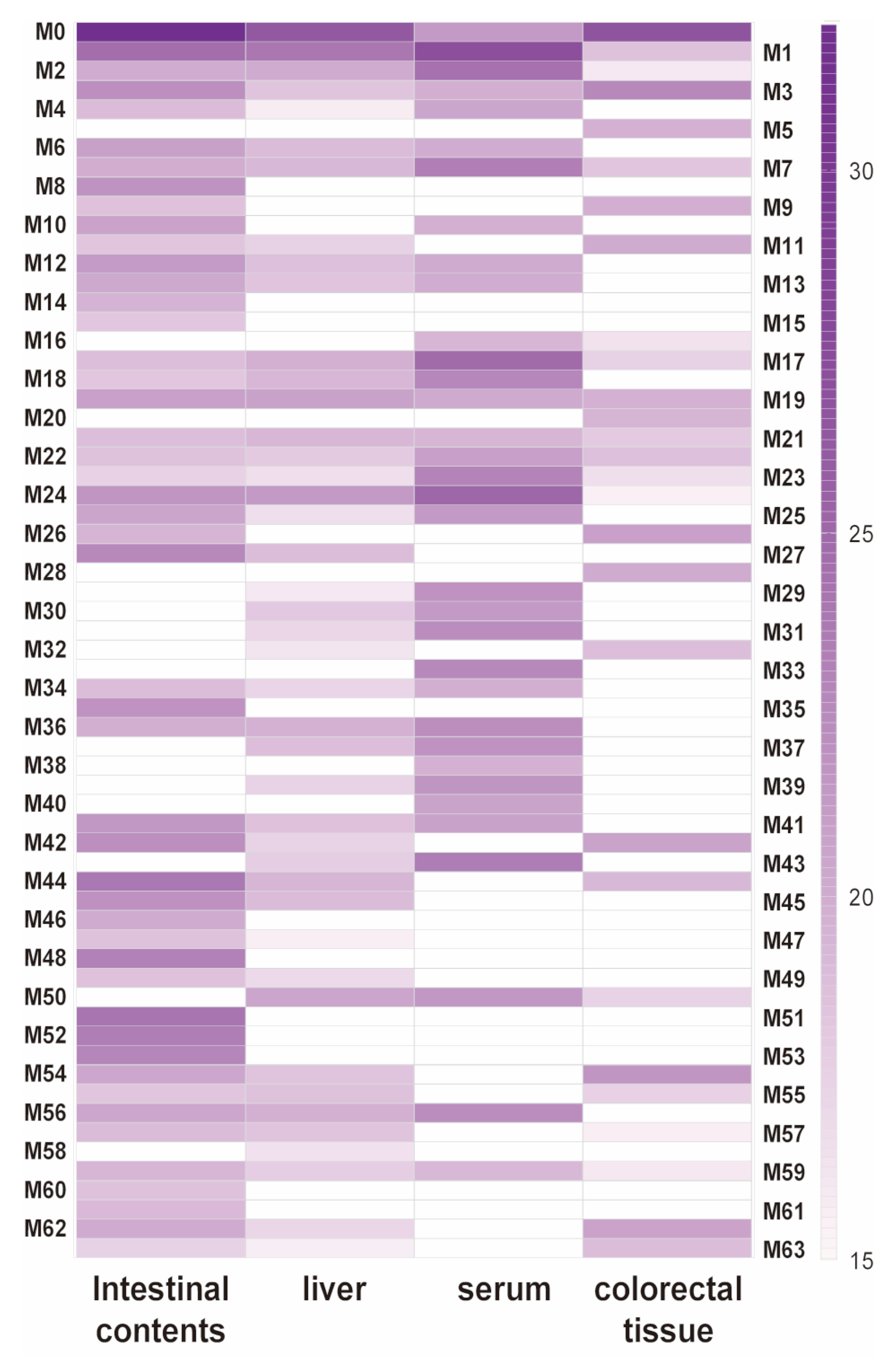 Molecules 28 03828 g006 Molecules 28 03828 g006