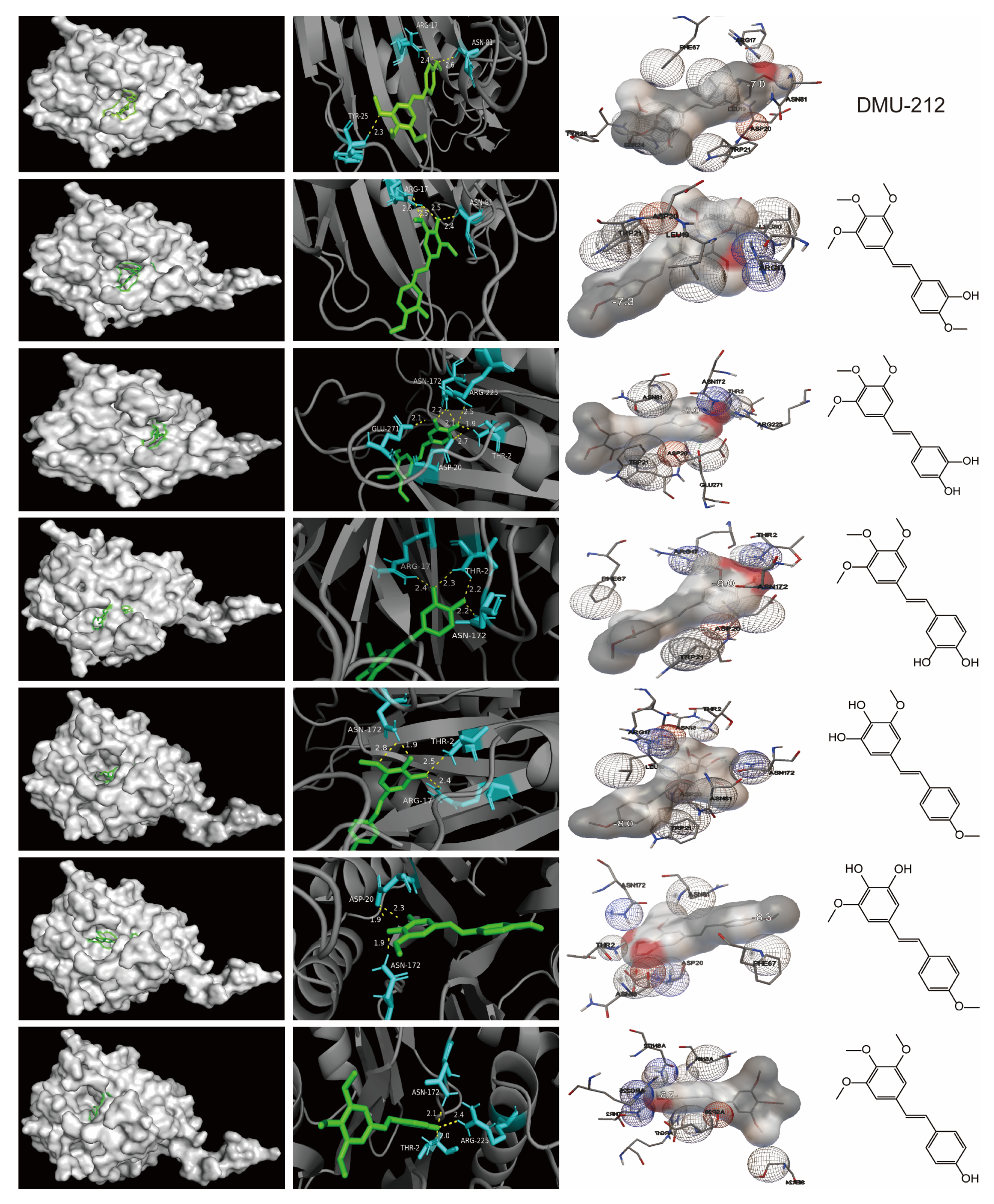Molecules 28 03828 g007 Molecules 28 03828 g007