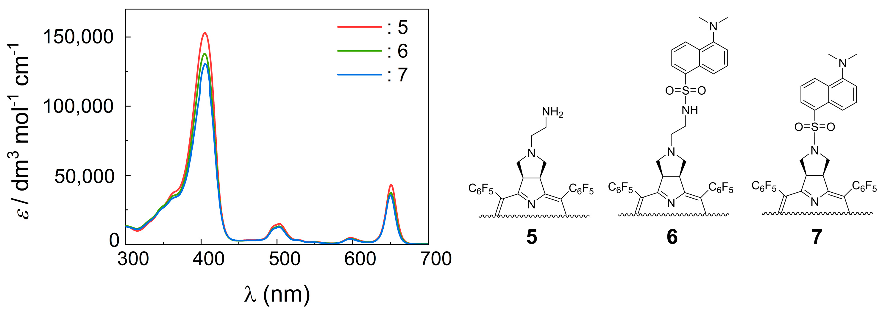 Molecules 28 03833 g001