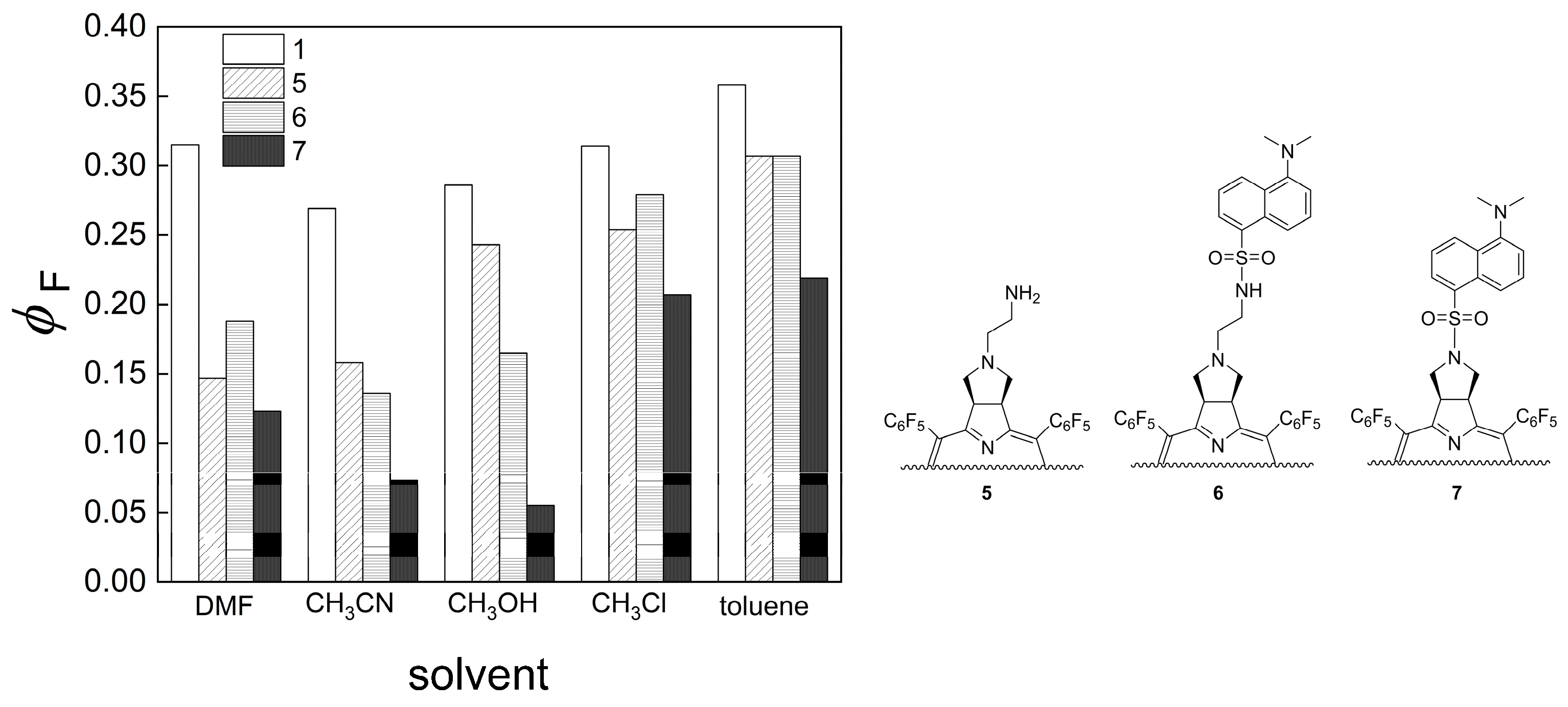 Molecules 28 03833 g002