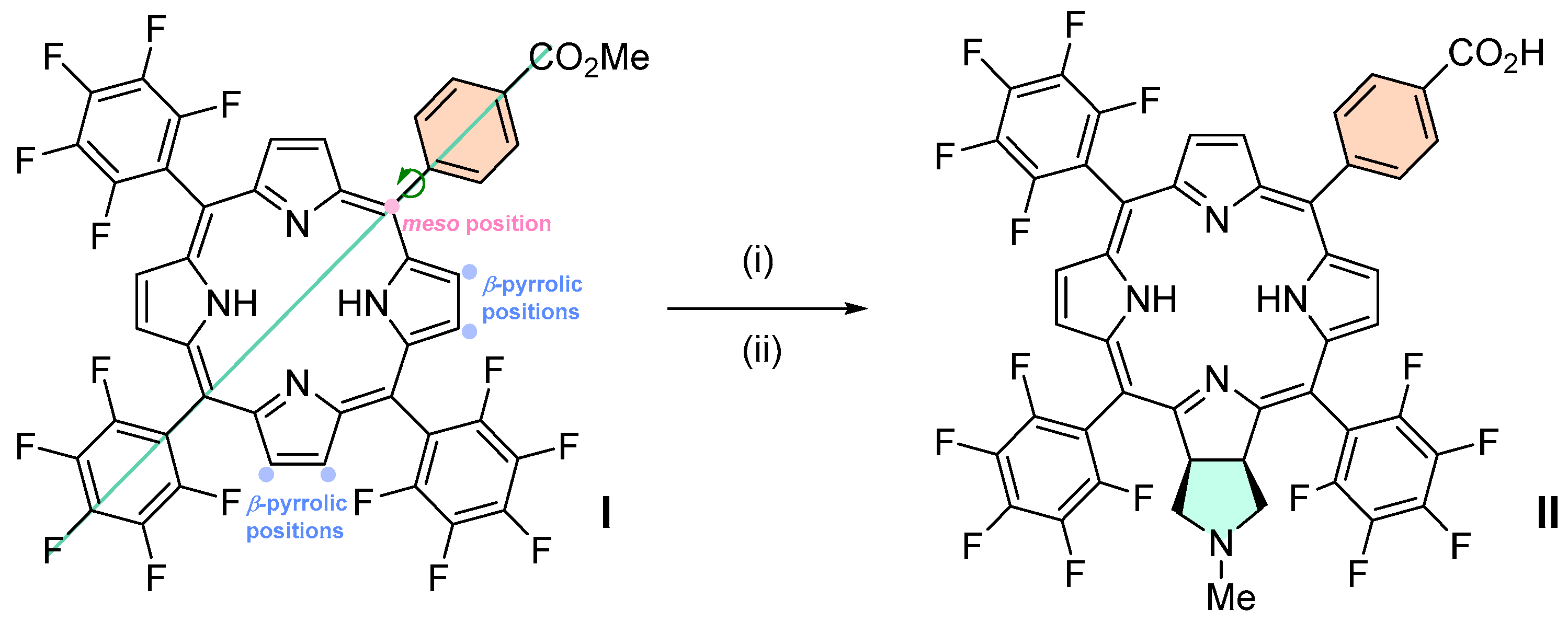 Molecules 28 03833 sch001