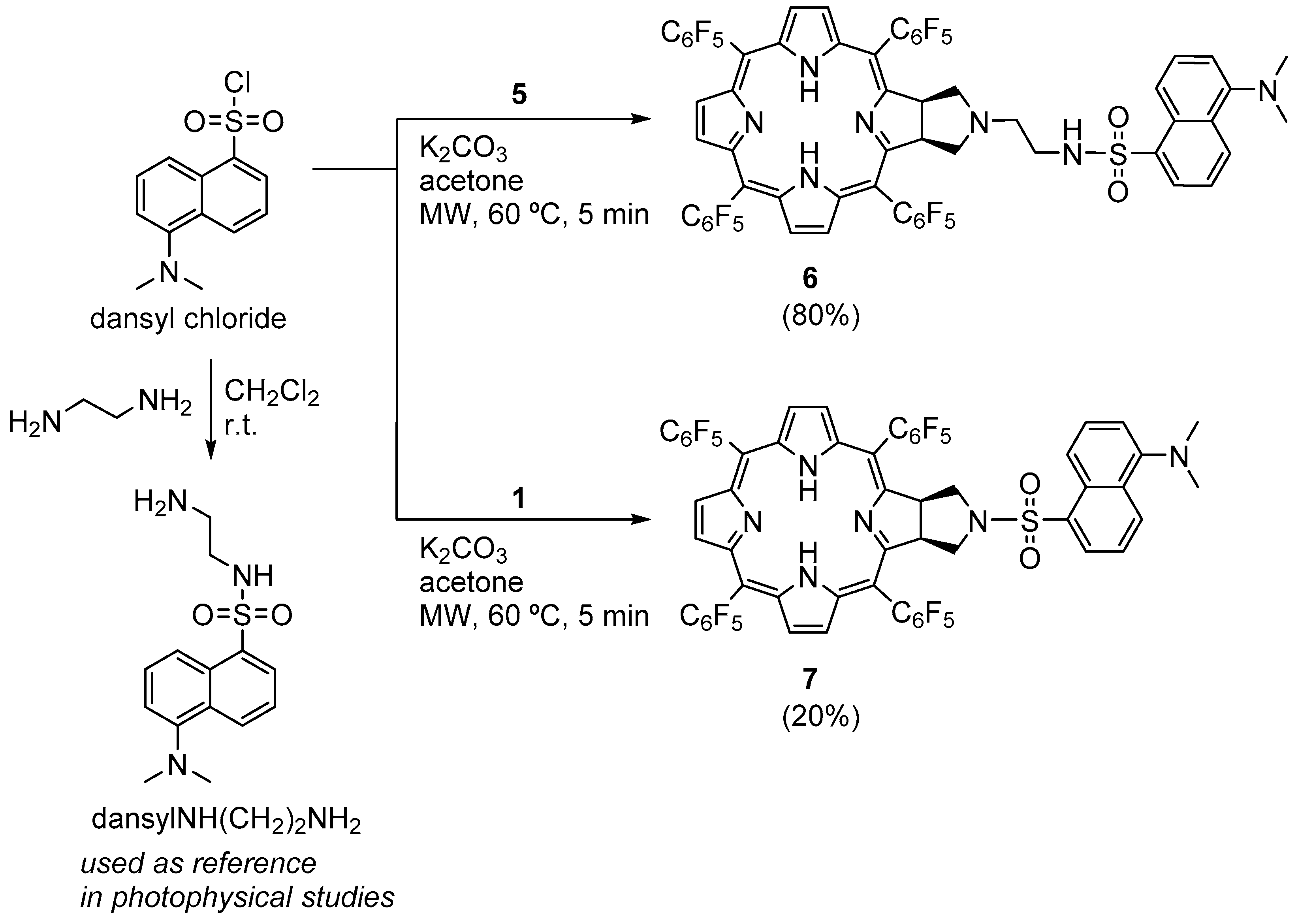 Molecules 28 03833 sch003