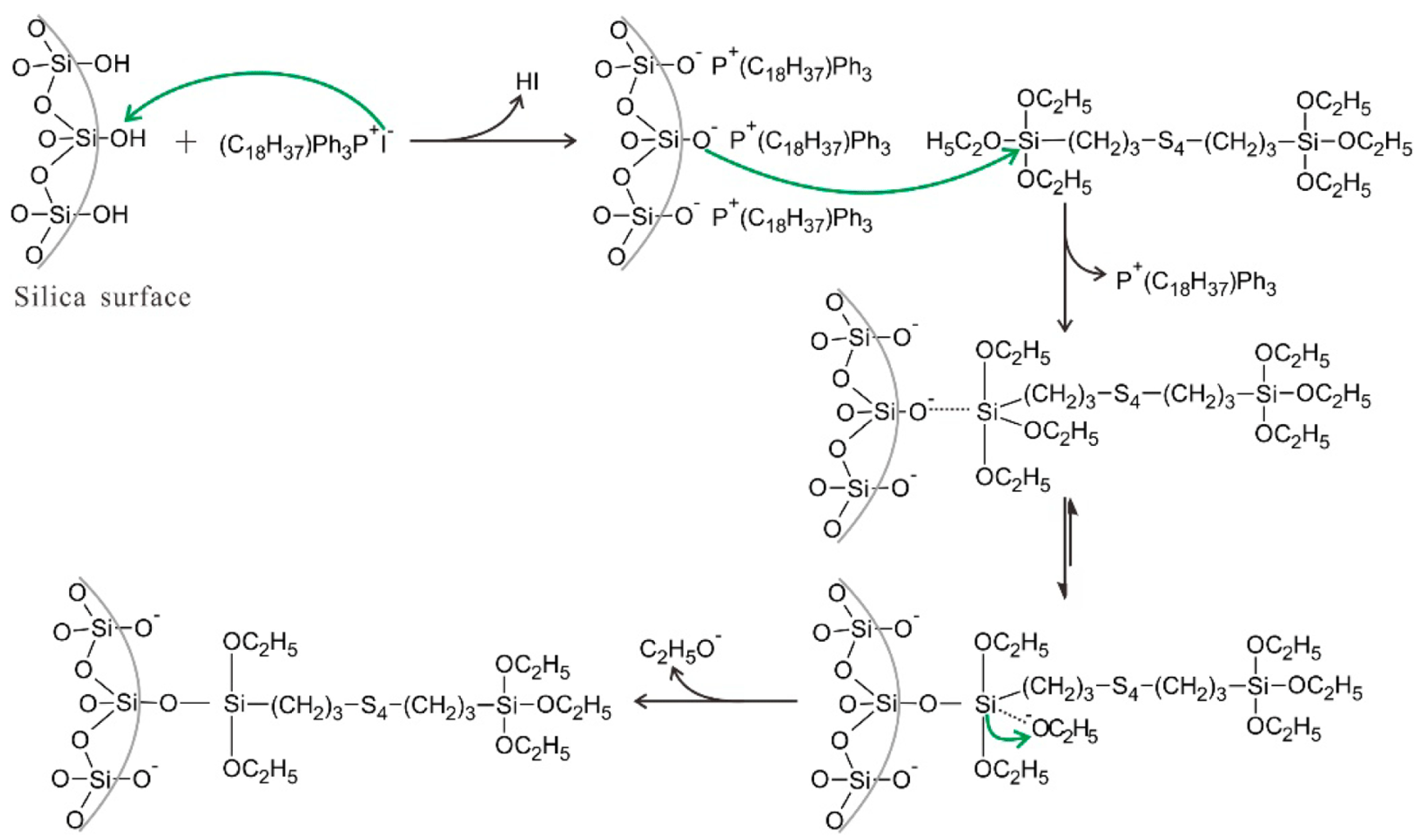Molecules 28 03836 g003