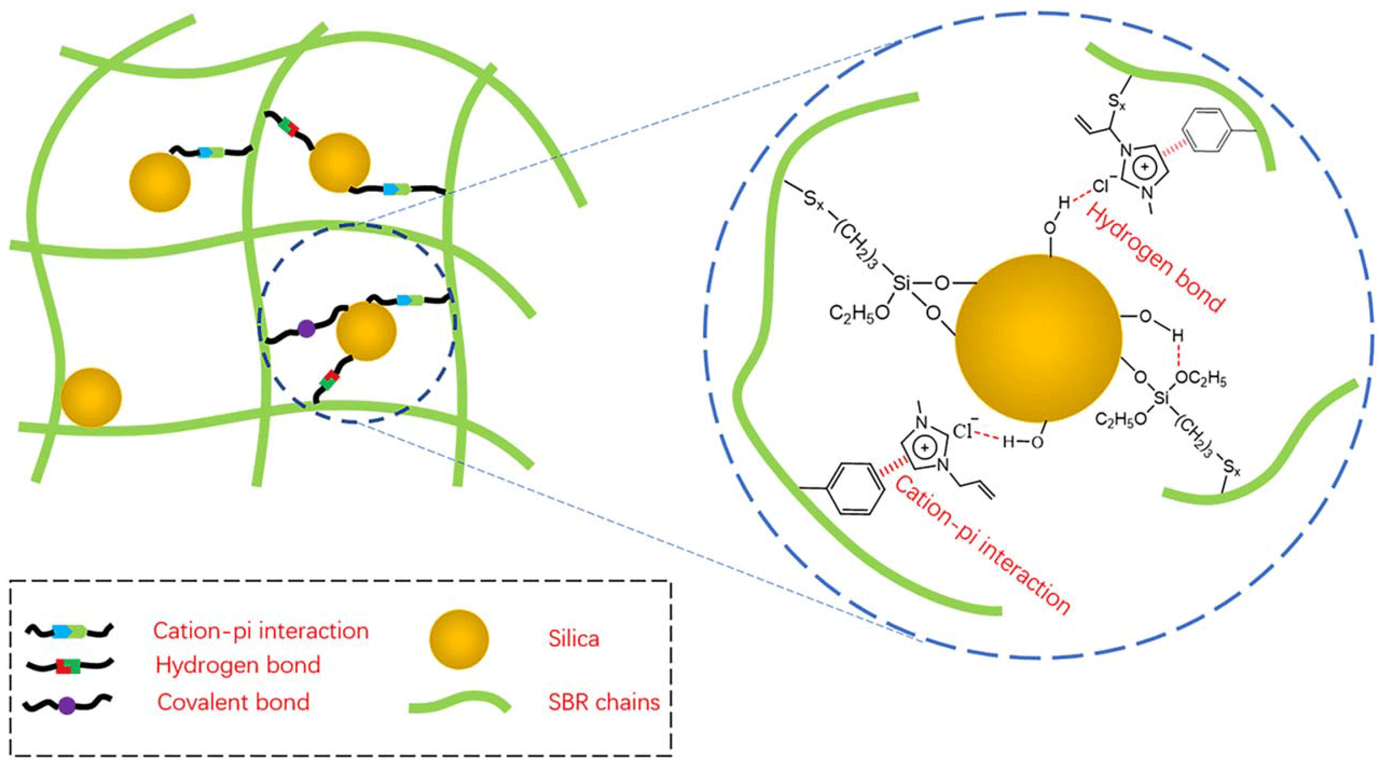 Molecules 28 03836 g004