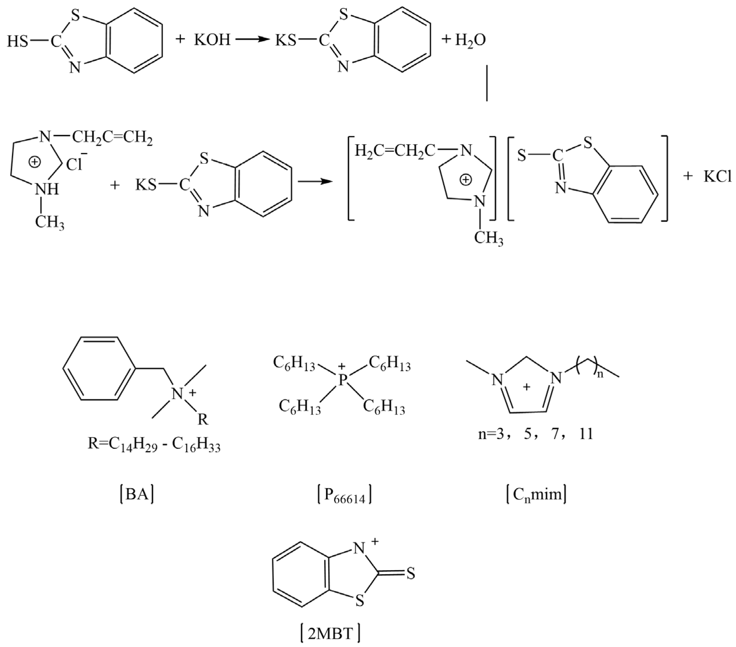 Molecules 28 03836 g007