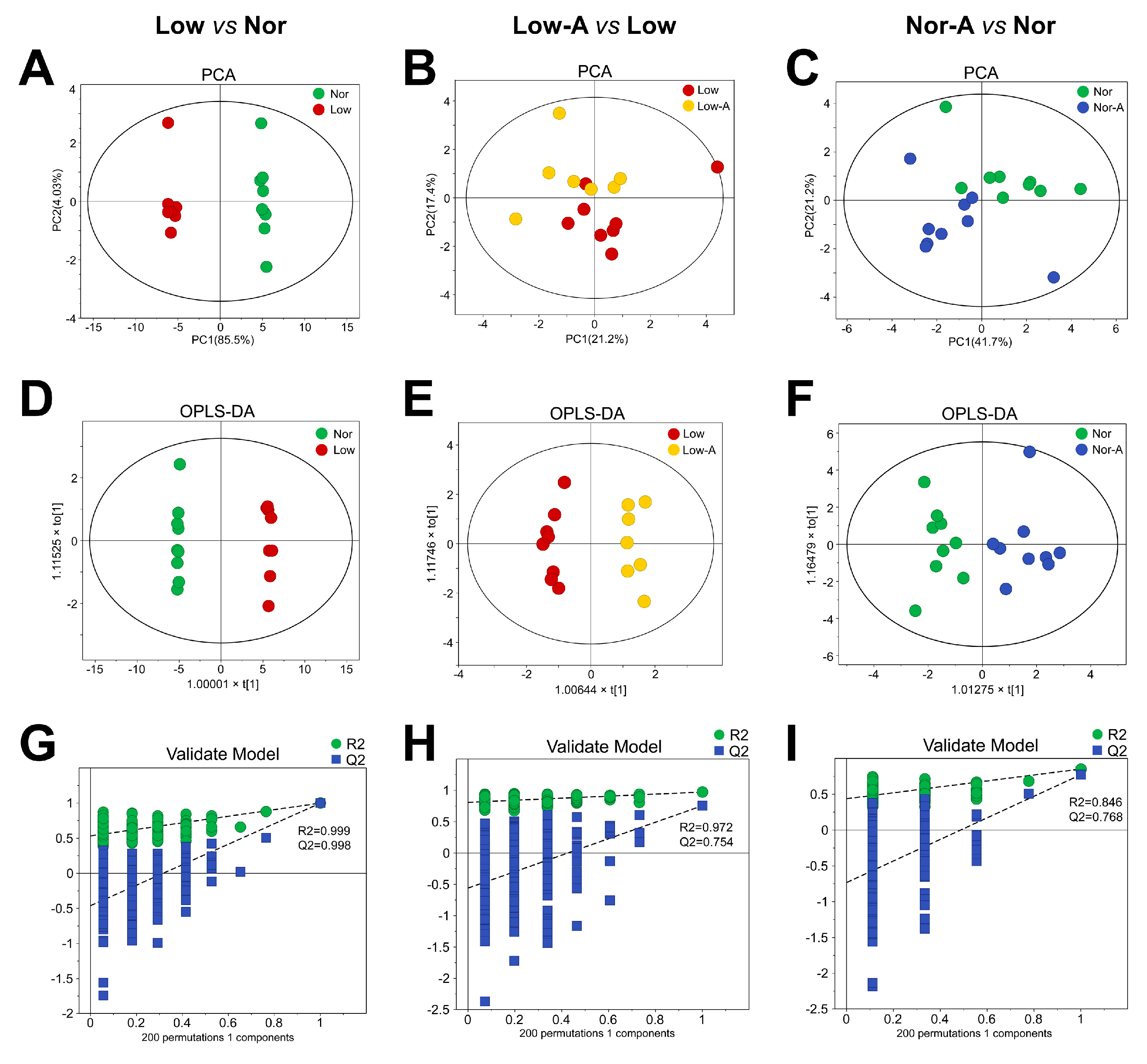 Molecules 28 03840 g003