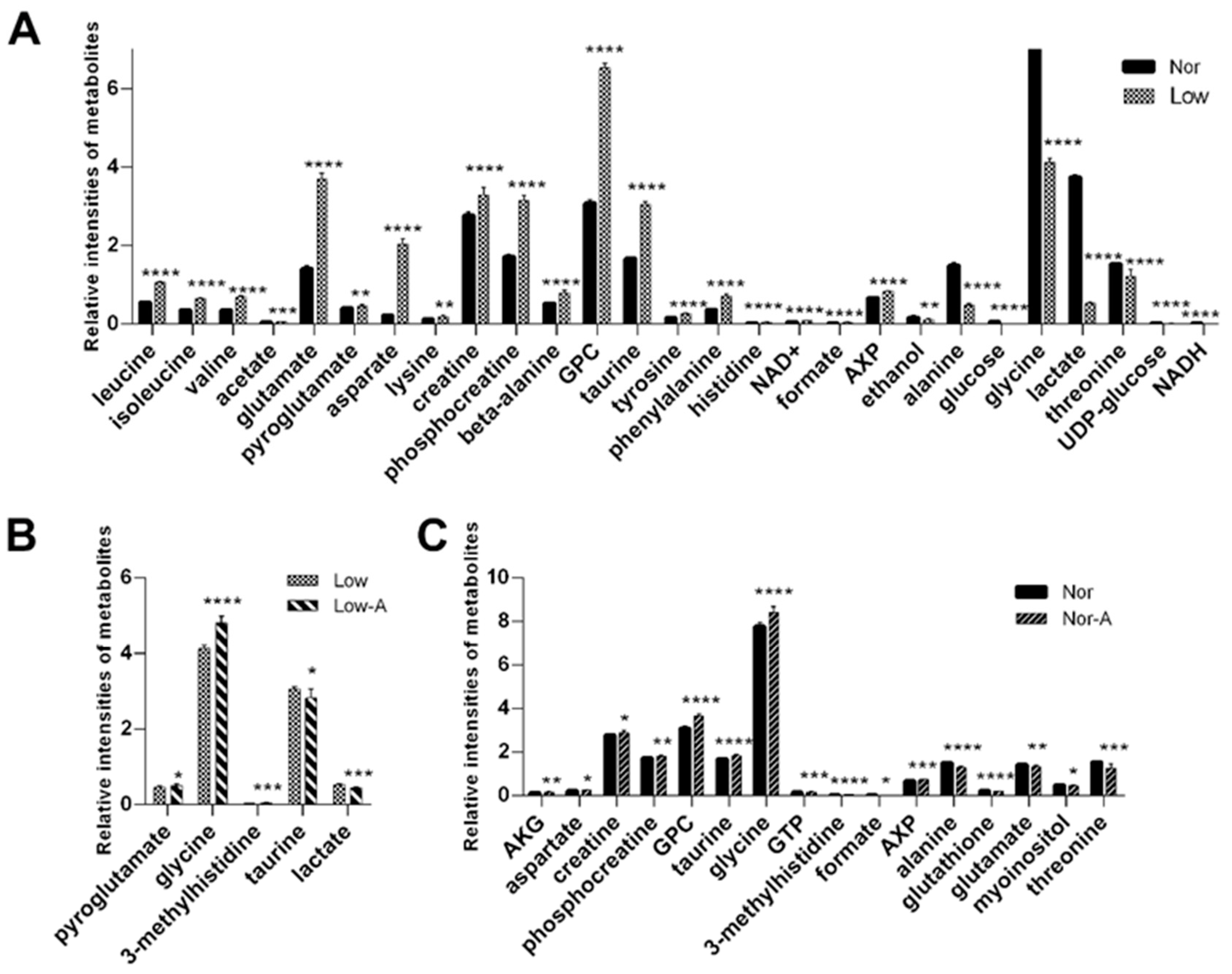 Molecules 28 03840 g004