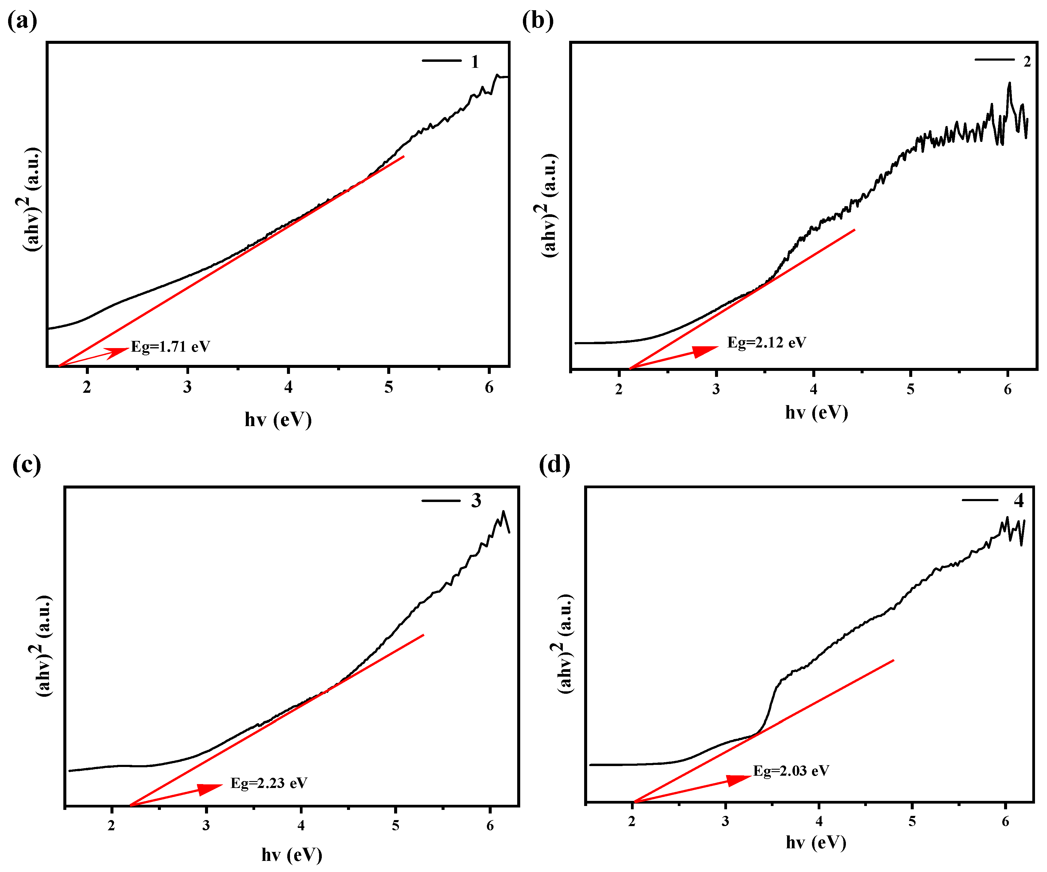 Molecules 28 03841 g008