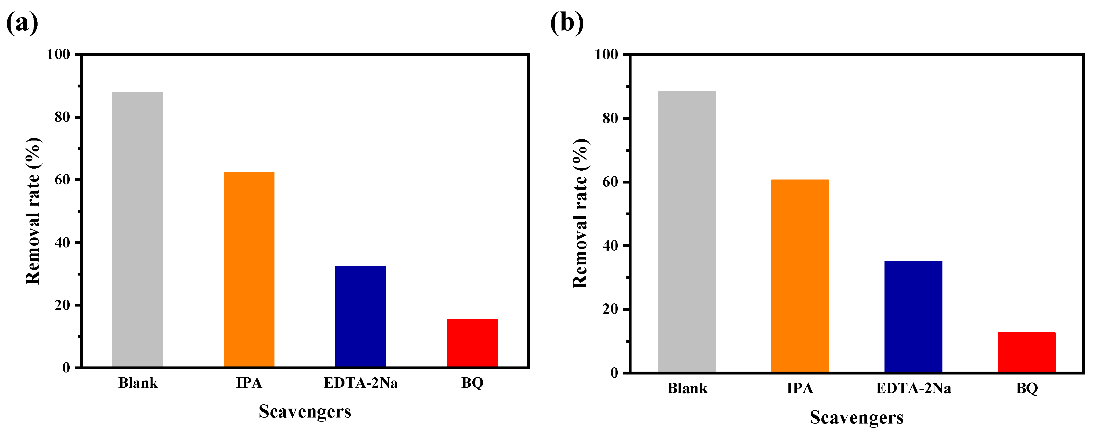 Molecules 28 03841 g012