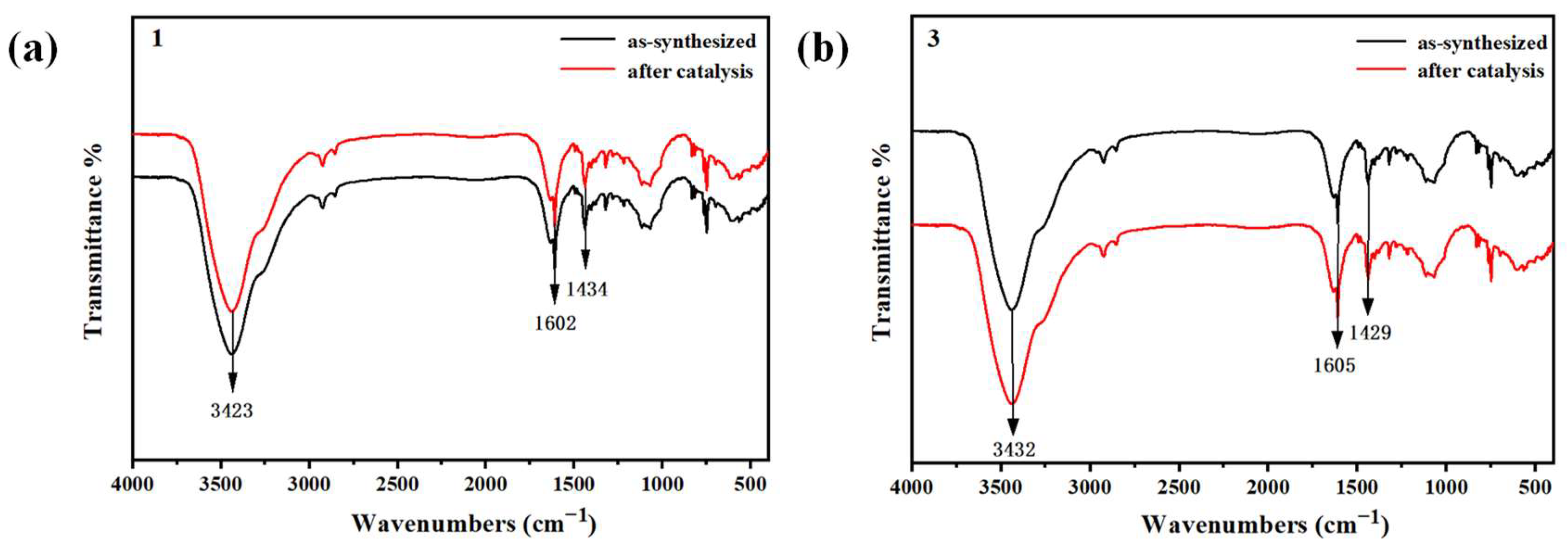 Molecules 28 03841 g013