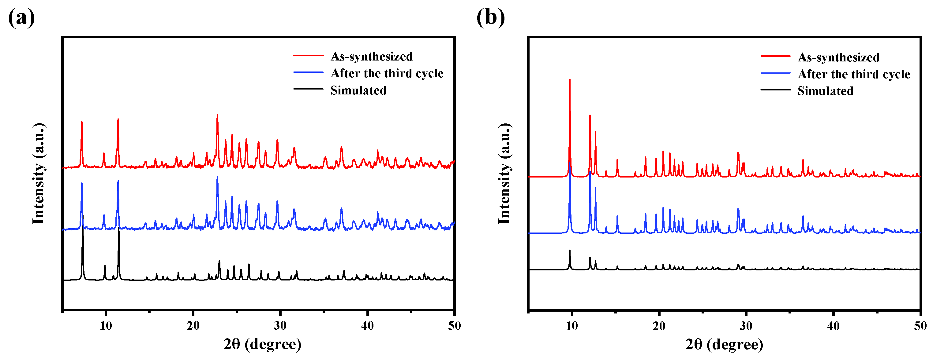 Molecules 28 03841 g015