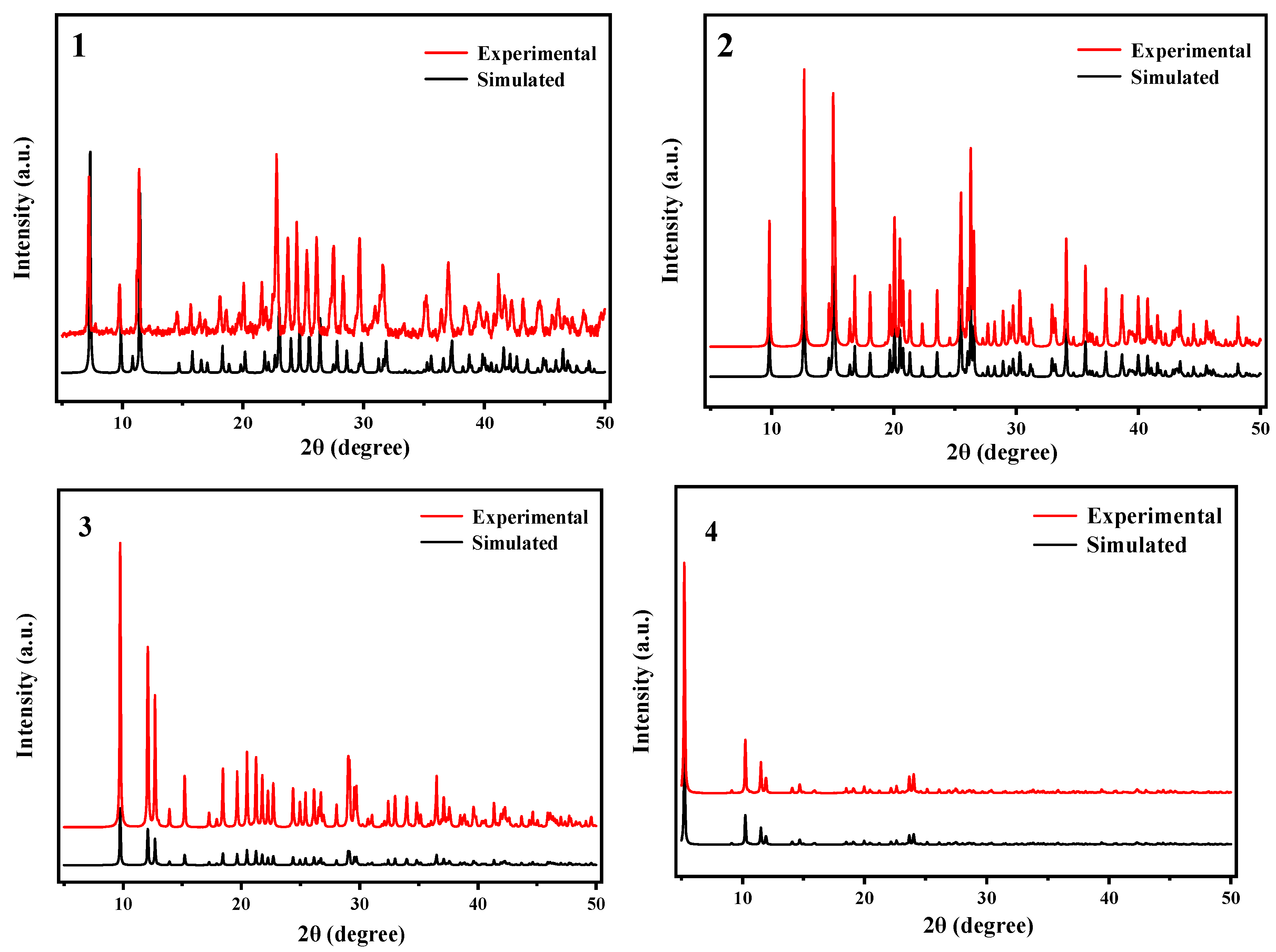 Molecules 28 03841 g016