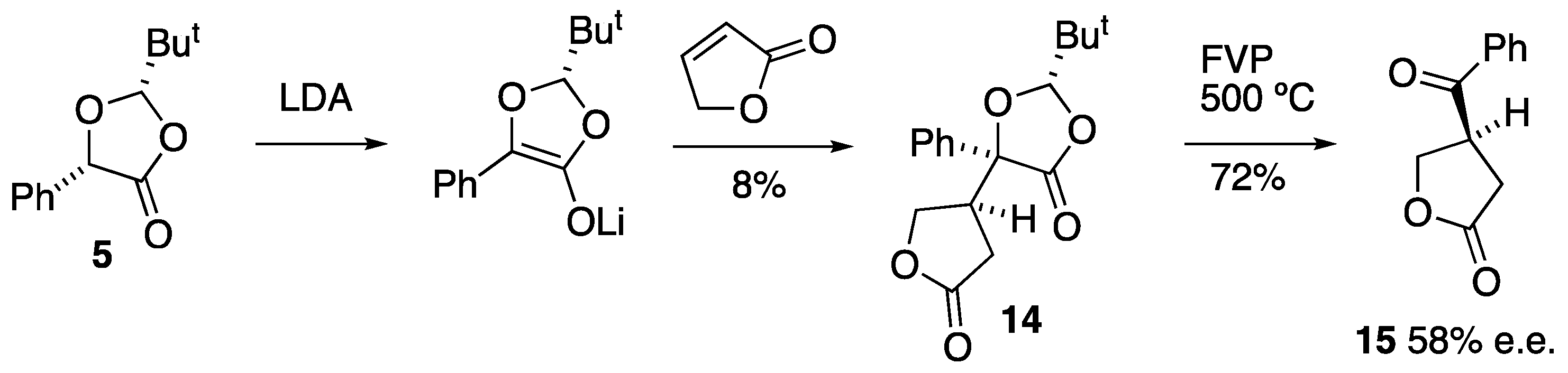 Molecules 28 03845 sch004
