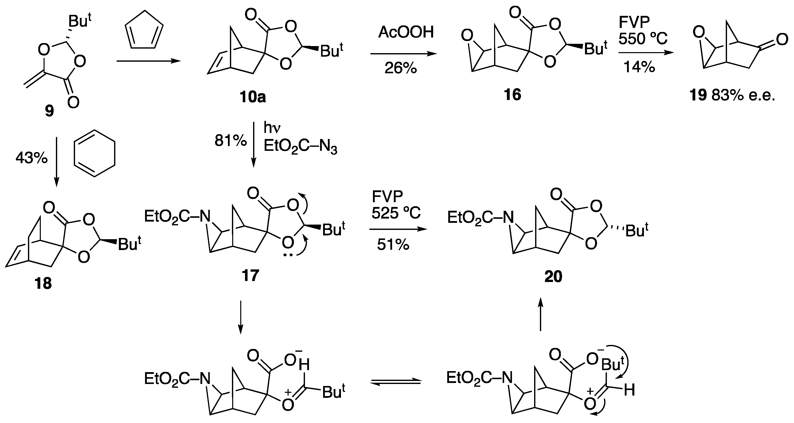 Molecules 28 03845 sch006