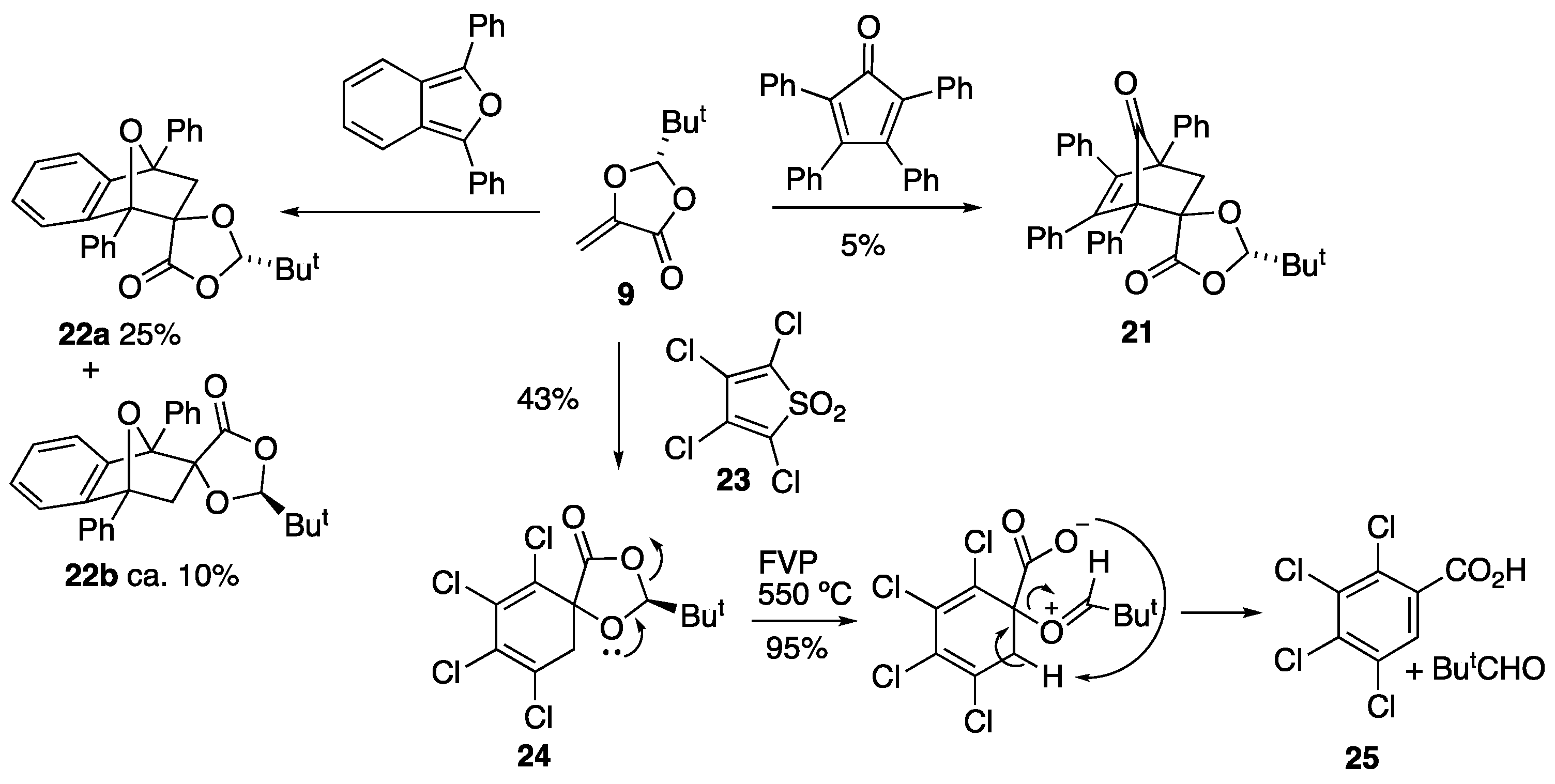 Molecules 28 03845 sch008