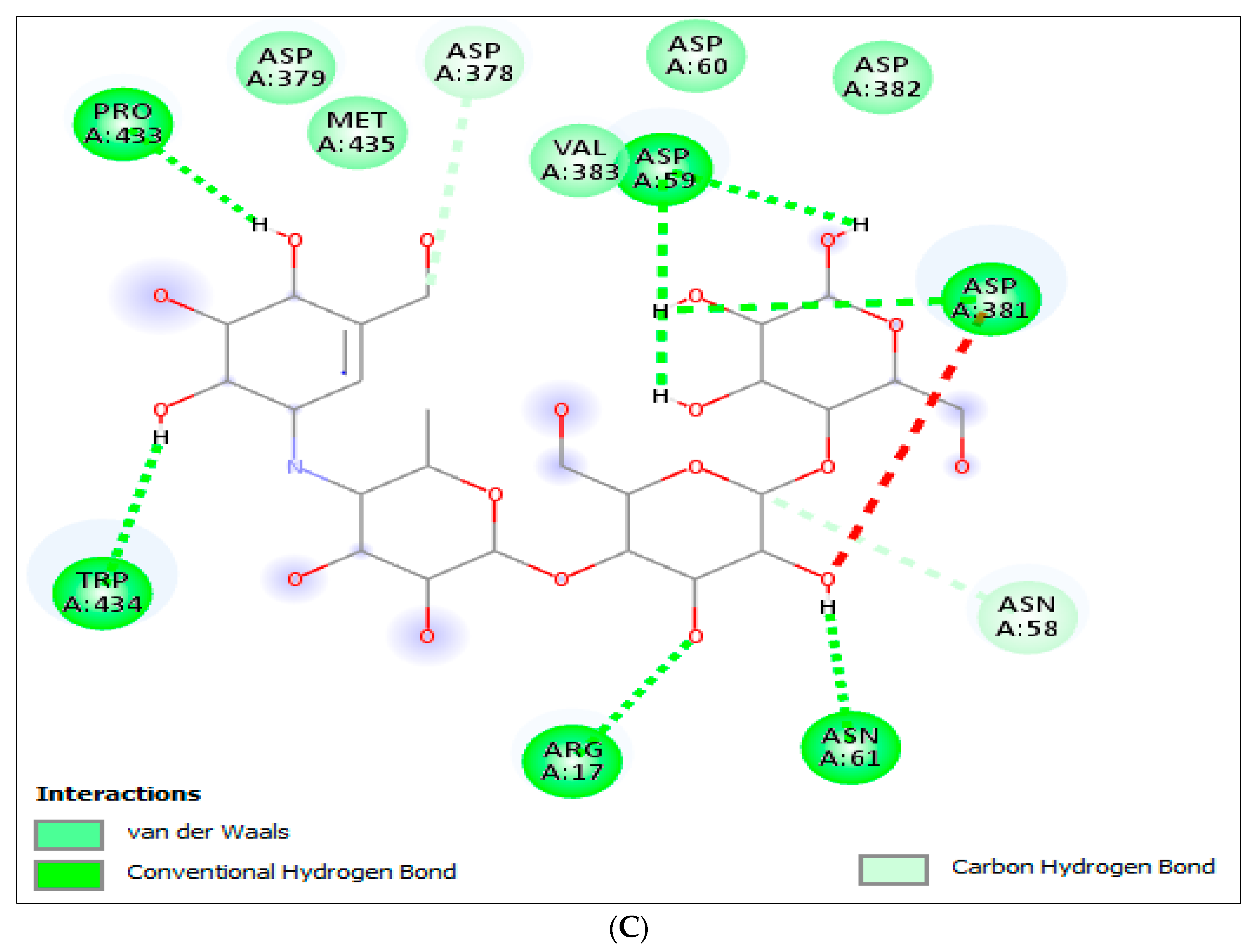 Molecules 28 03847 g003b