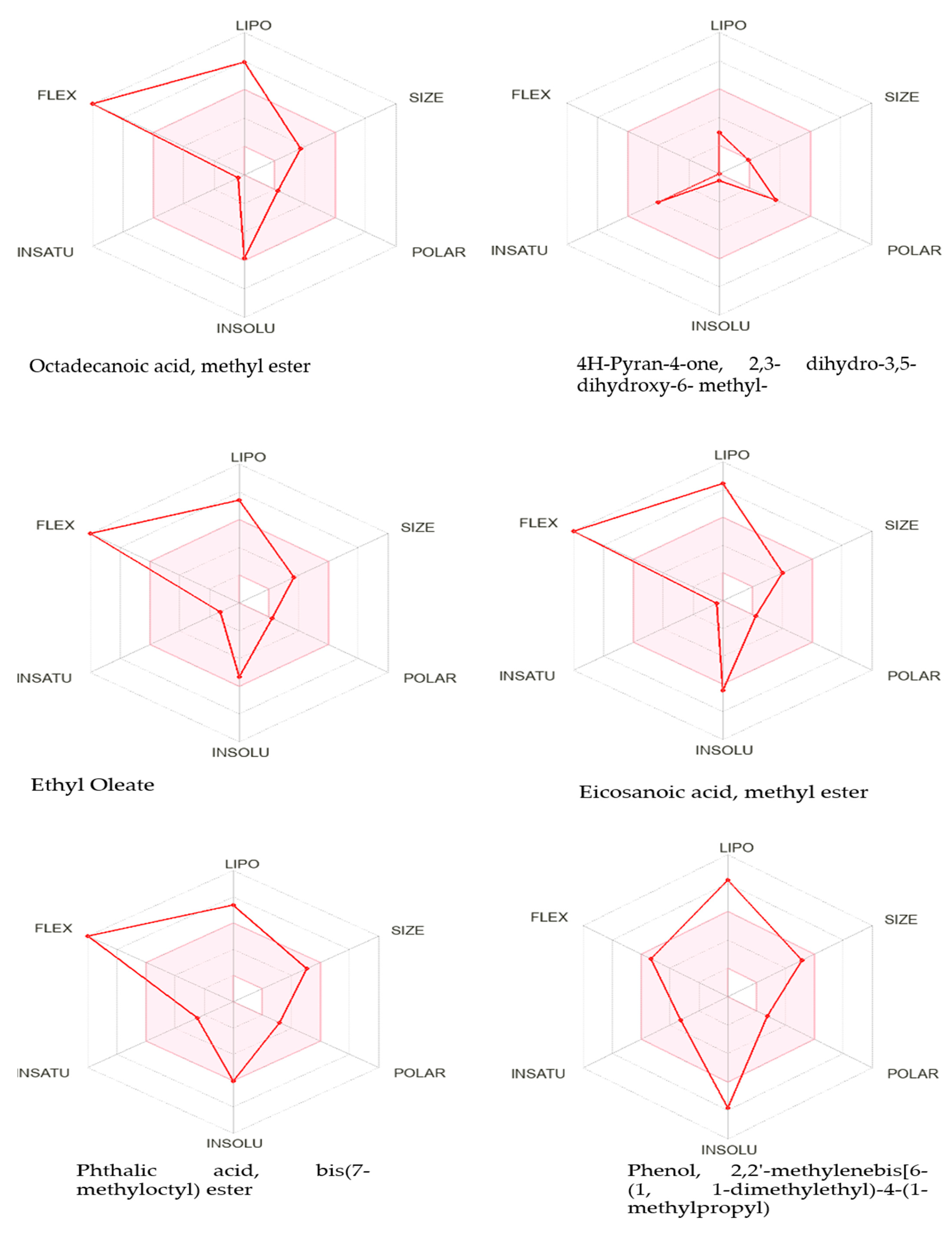 Molecules 28 03847 g004a
