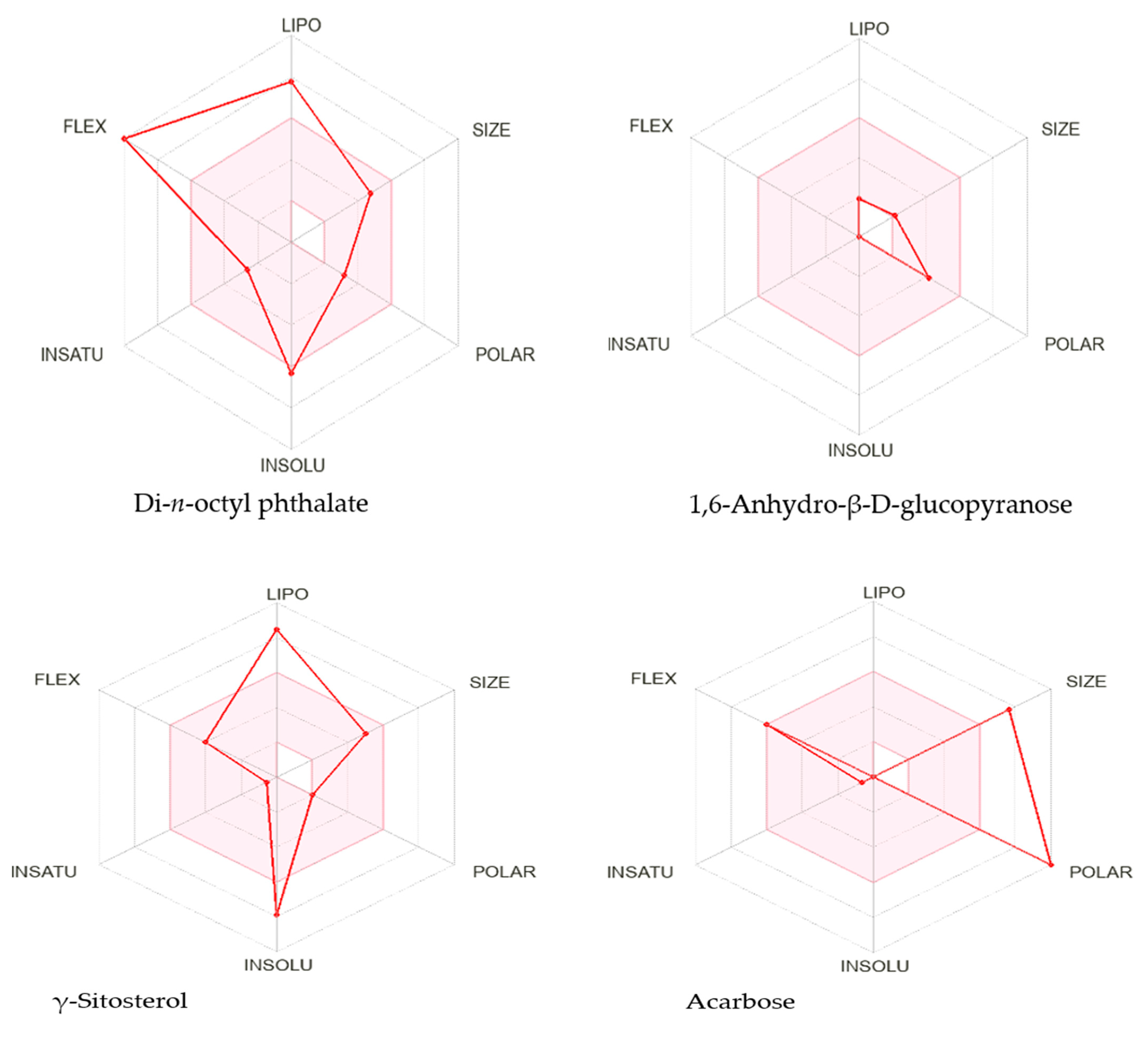 Molecules 28 03847 g004b