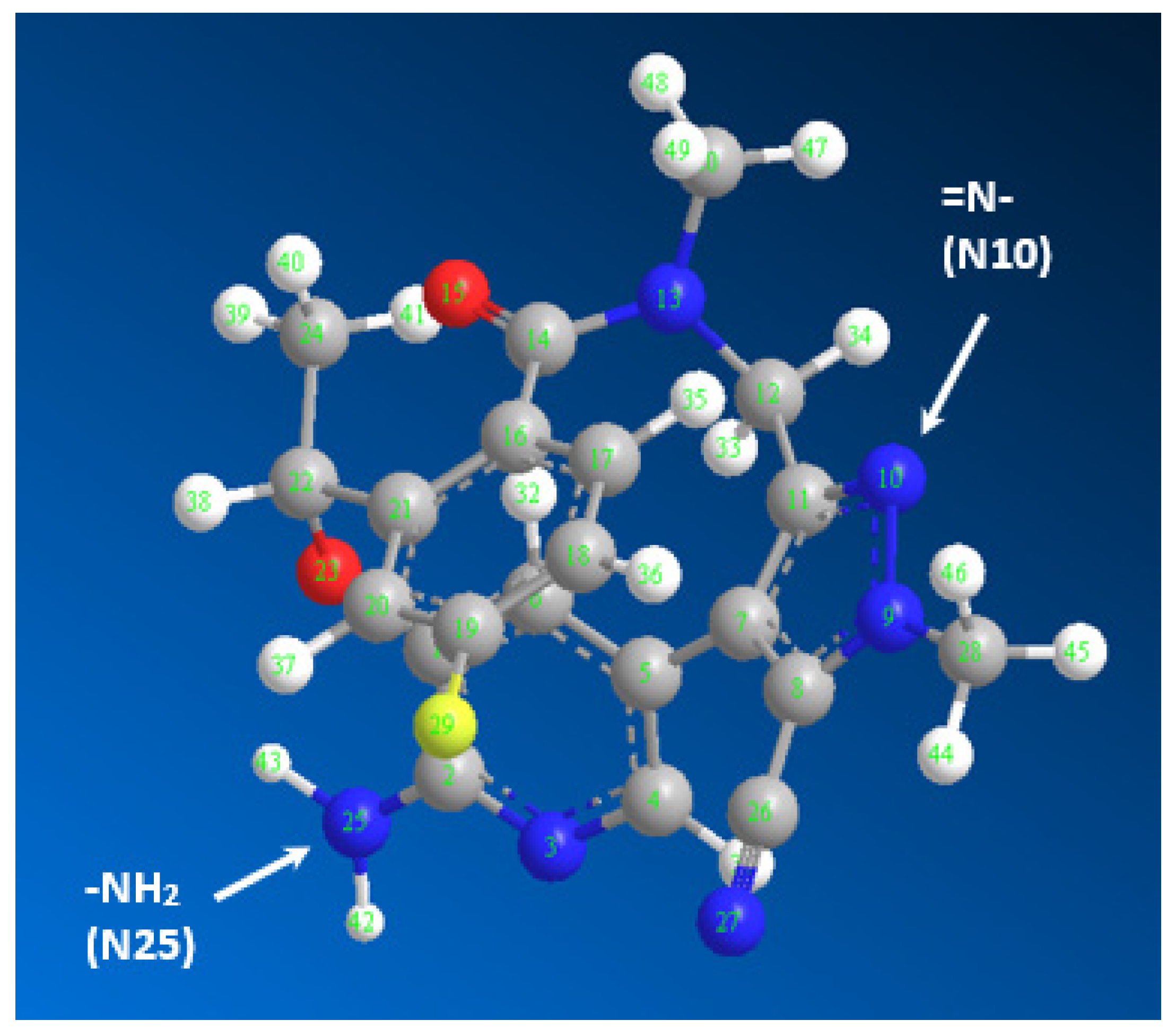 Molecules 28 03852 g007