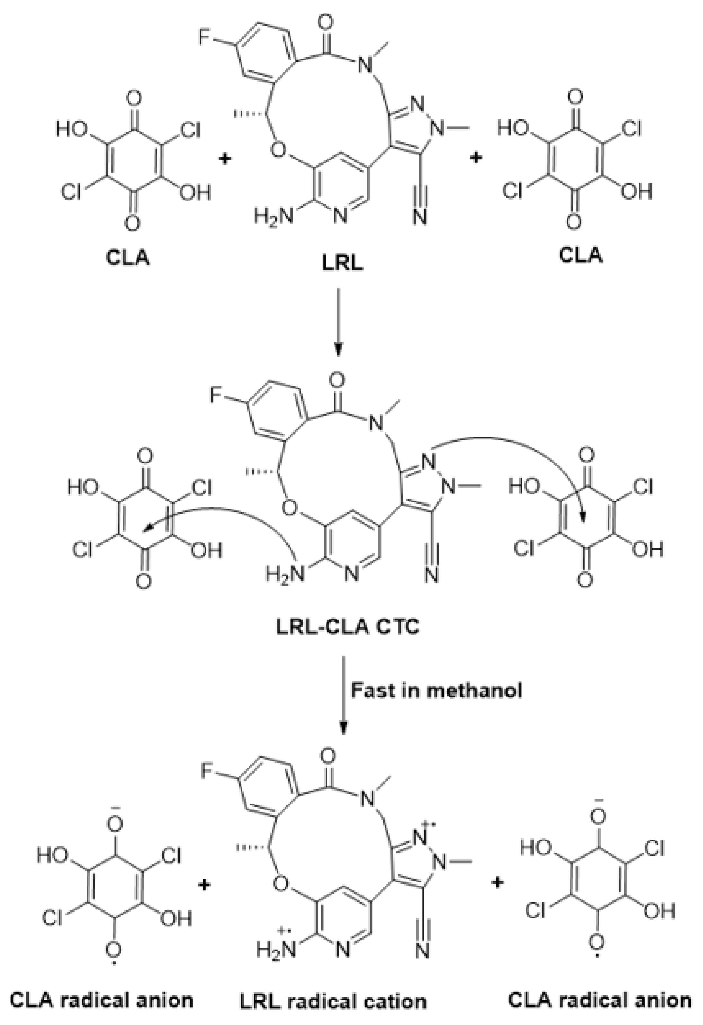 Molecules 28 03852 g008