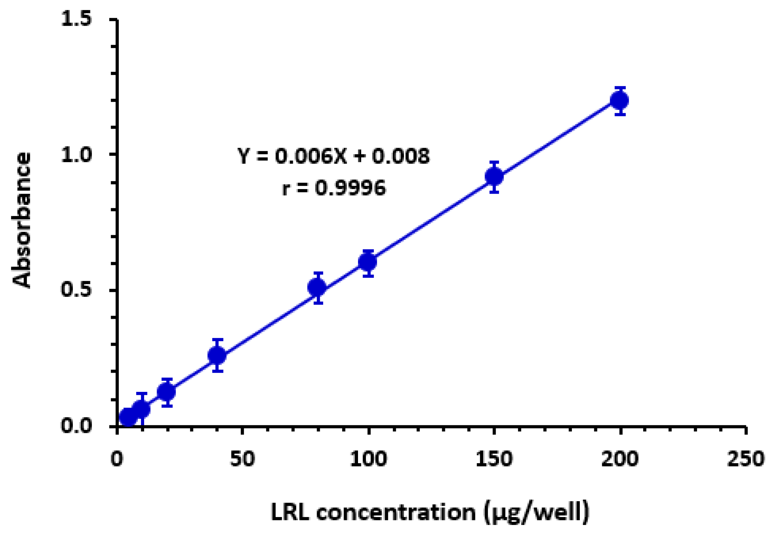 Molecules 28 03852 g009