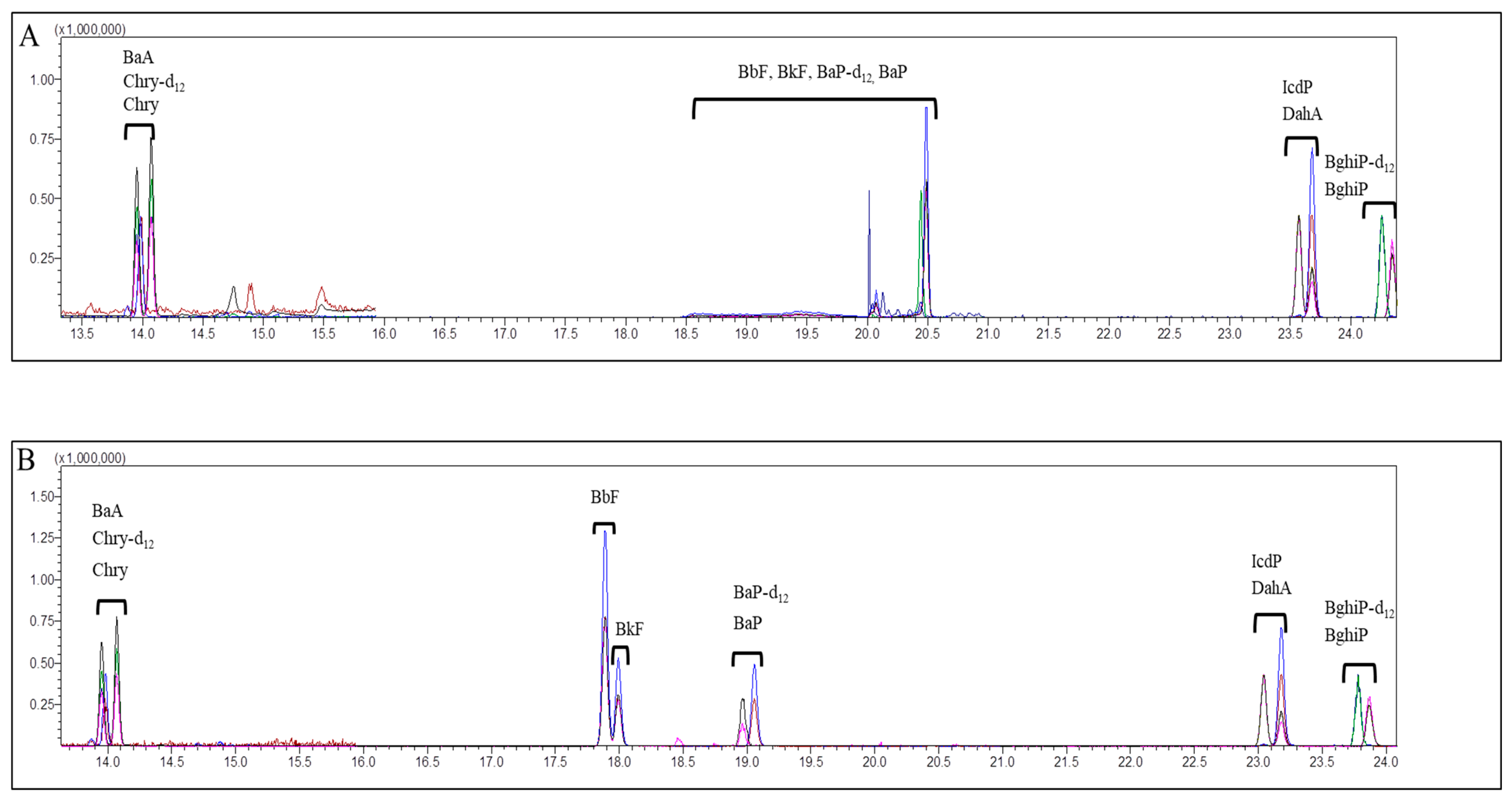 Molecules 28 03853 g001 Molecules 28 03853 g001