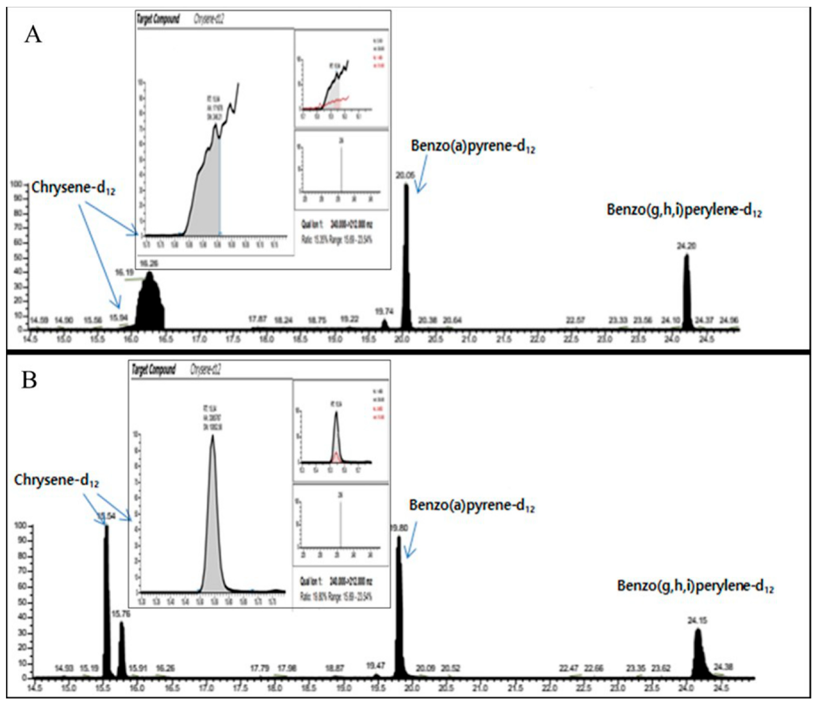 Molecules 28 03853 g003 Molecules 28 03853 g003