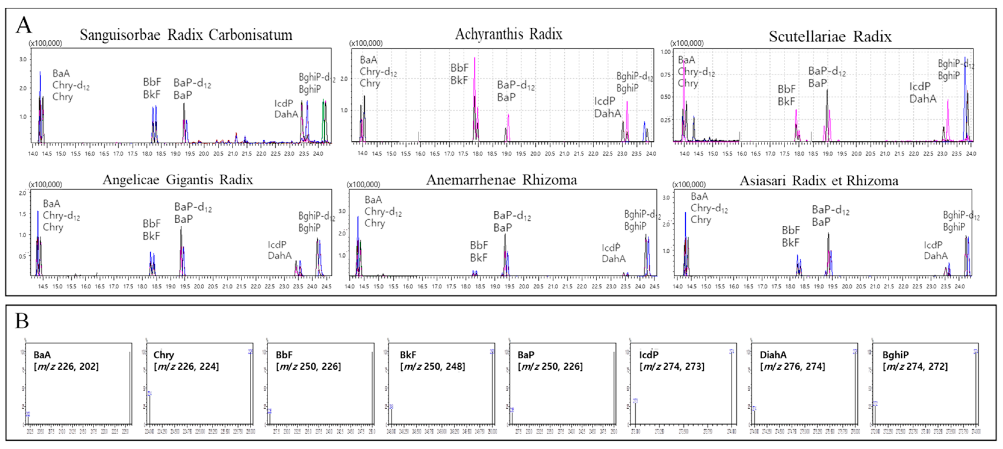 Molecules 28 03853 g004 Molecules 28 03853 g004