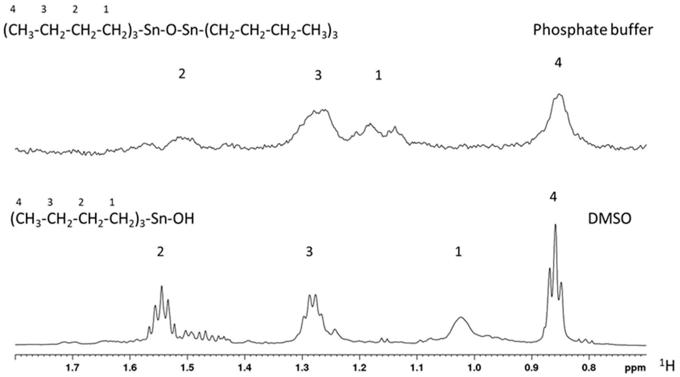 Molecules 28 03856 g001 Molecules 28 03856 g001
