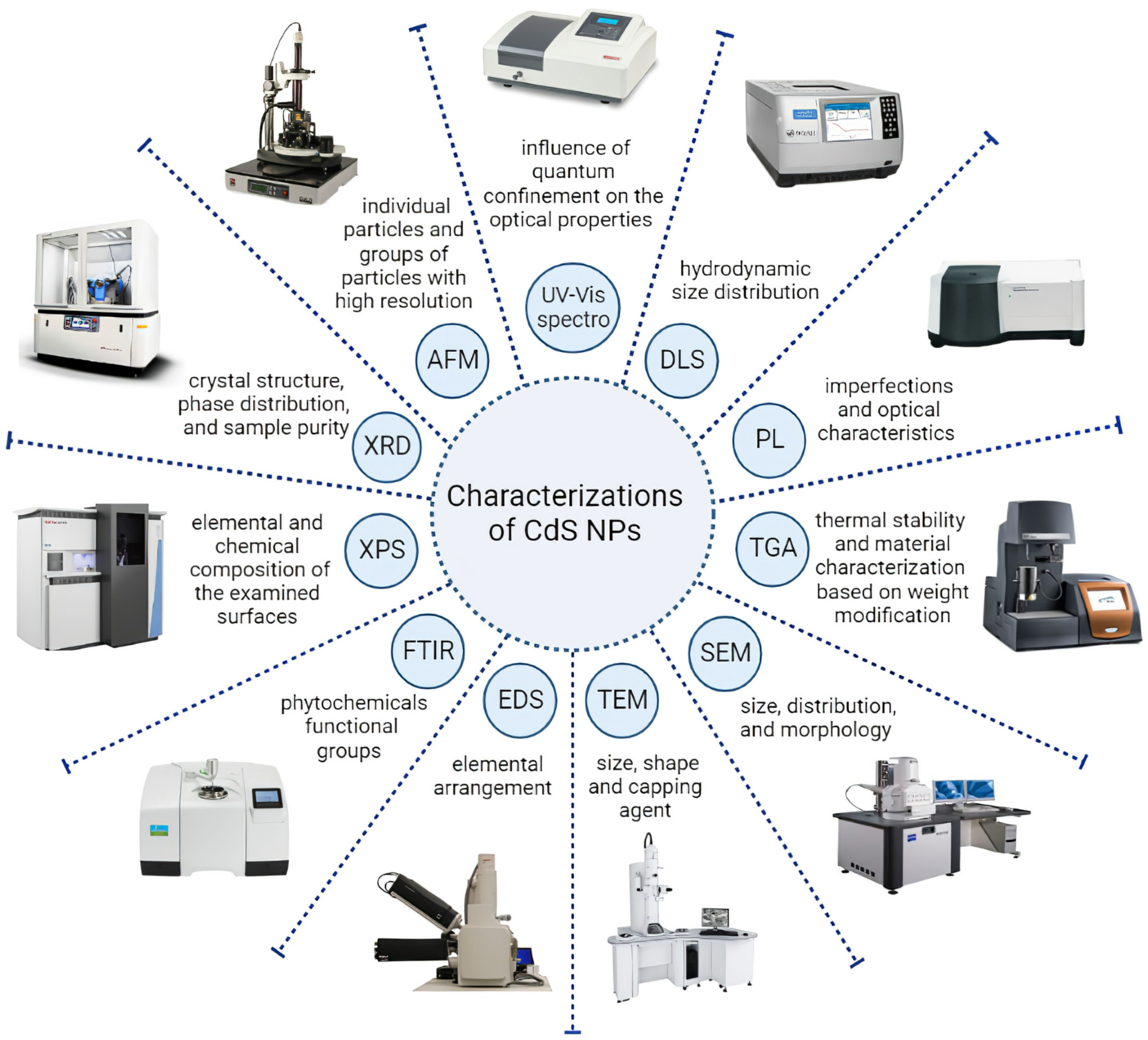Molecules 28 03857 g004