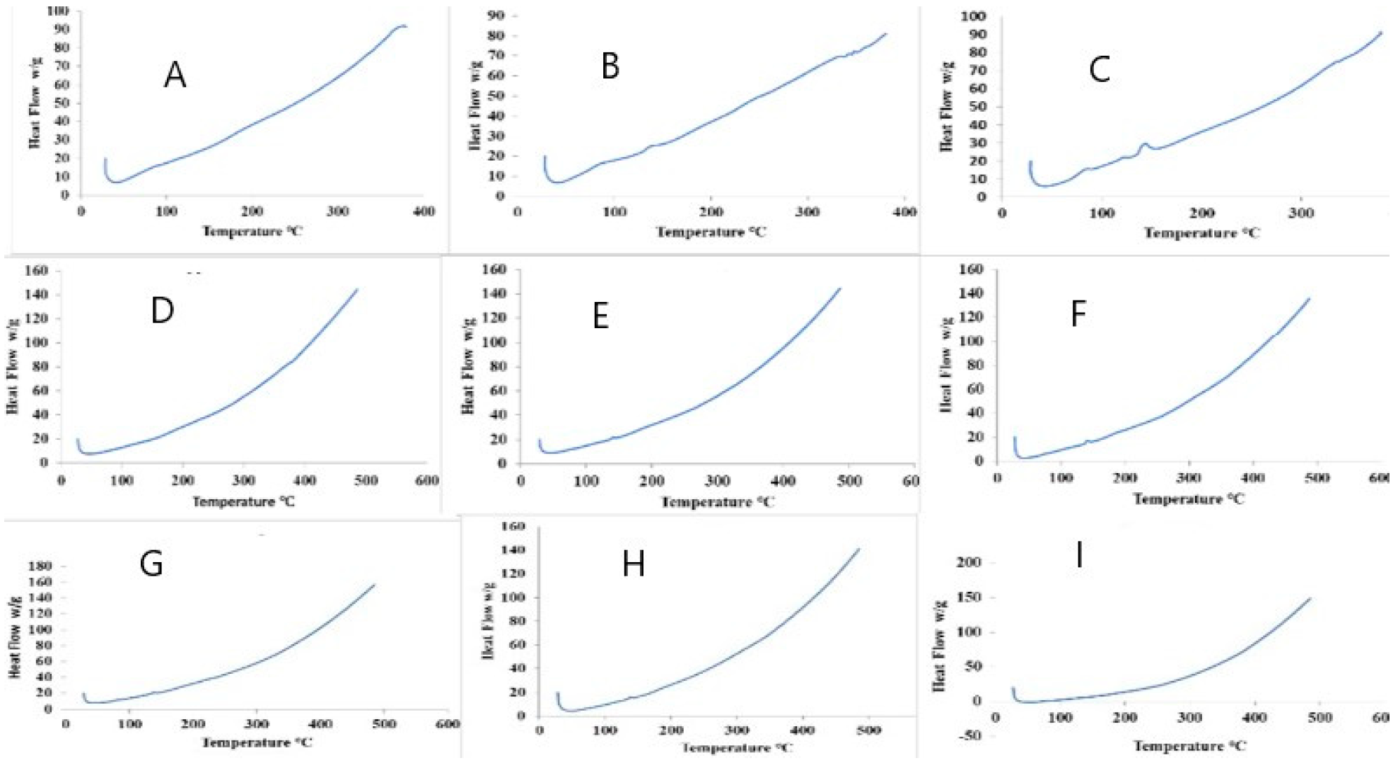 Molecules 28 03860 g008