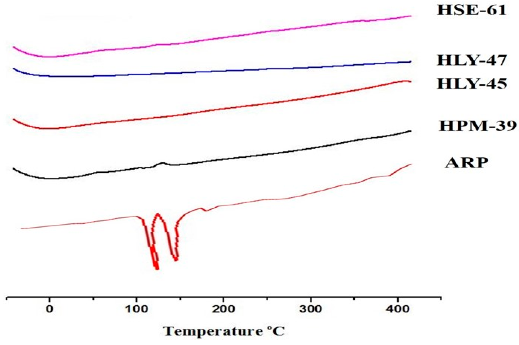Molecules 28 03860 g009