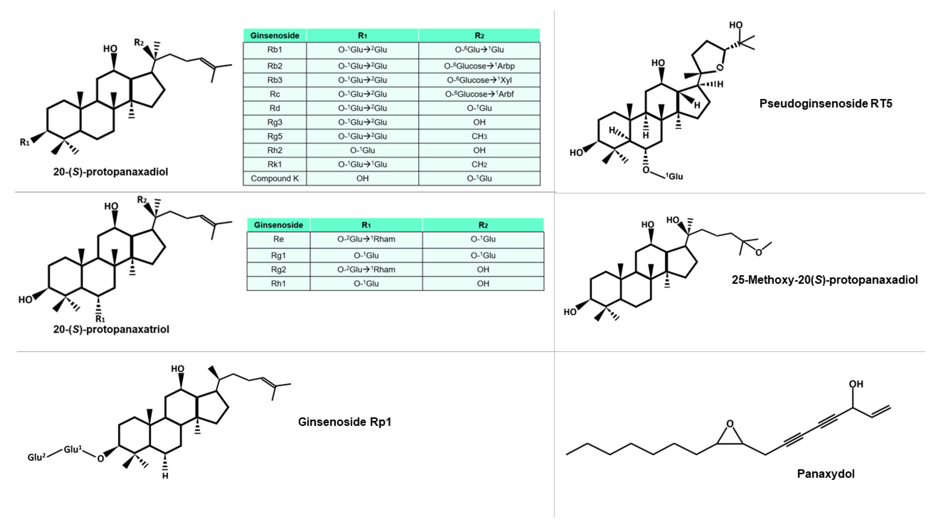 Molecules 28 03863 g002