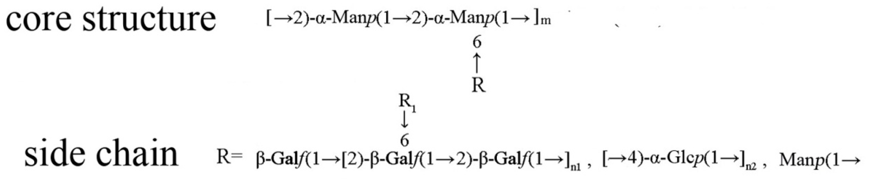 Molecules 28 03867 g003