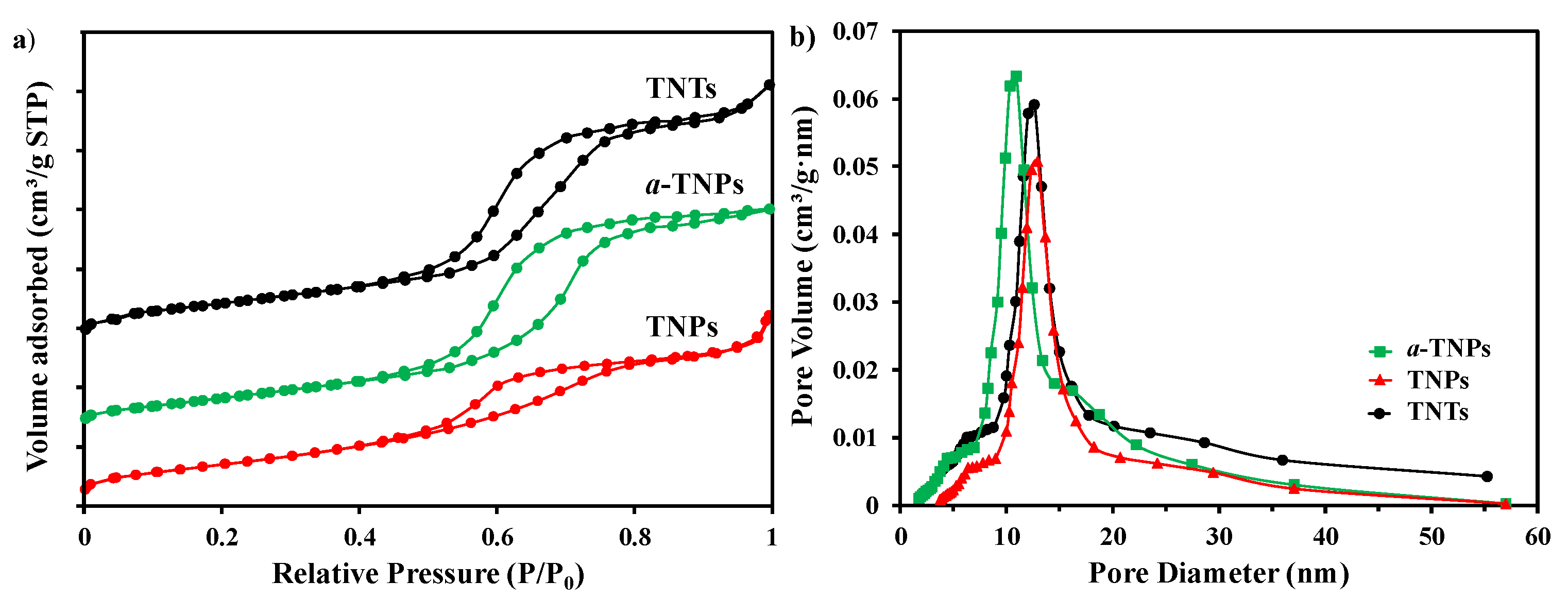 Molecules 28 03868 g002