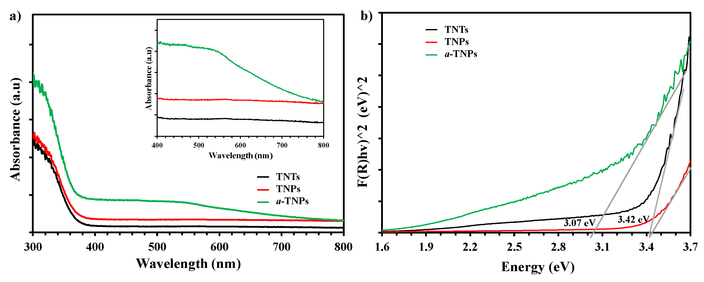 Molecules 28 03868 g003